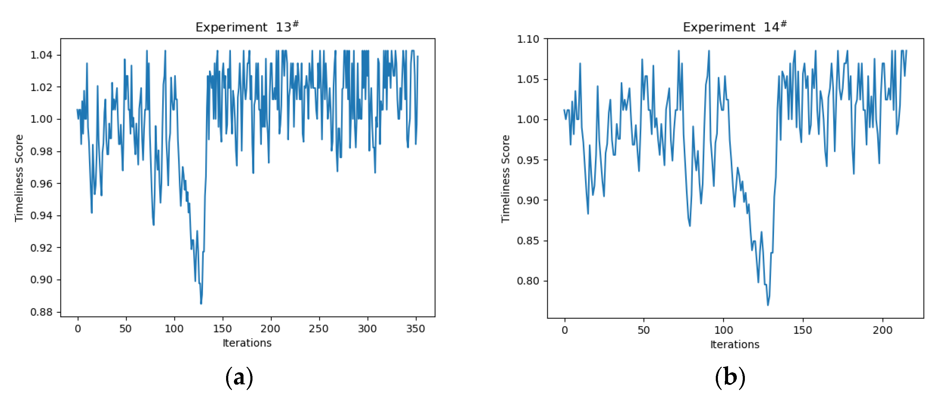 Applsci 12 12917 g007