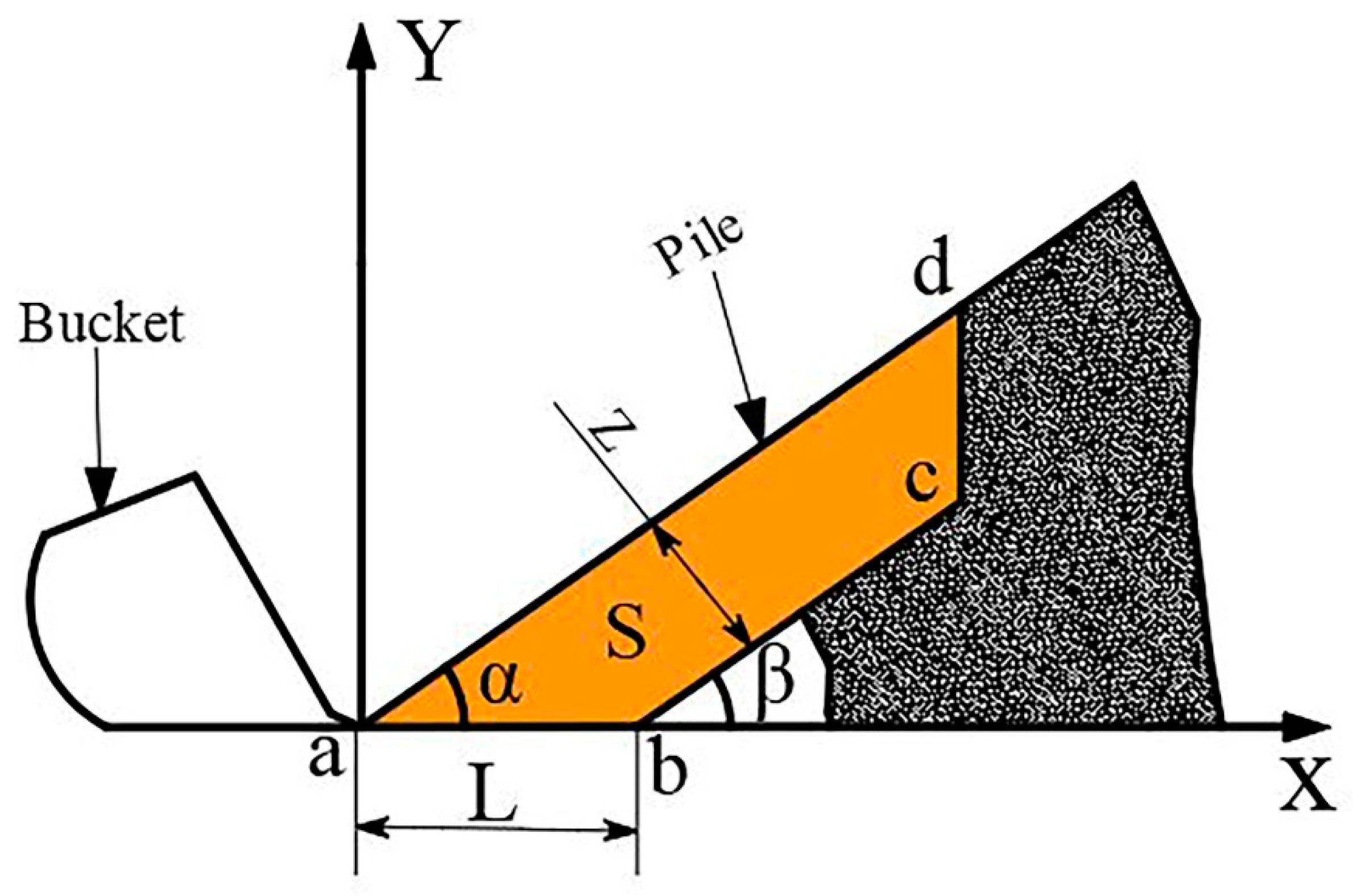 Applsci 12 12919 g007