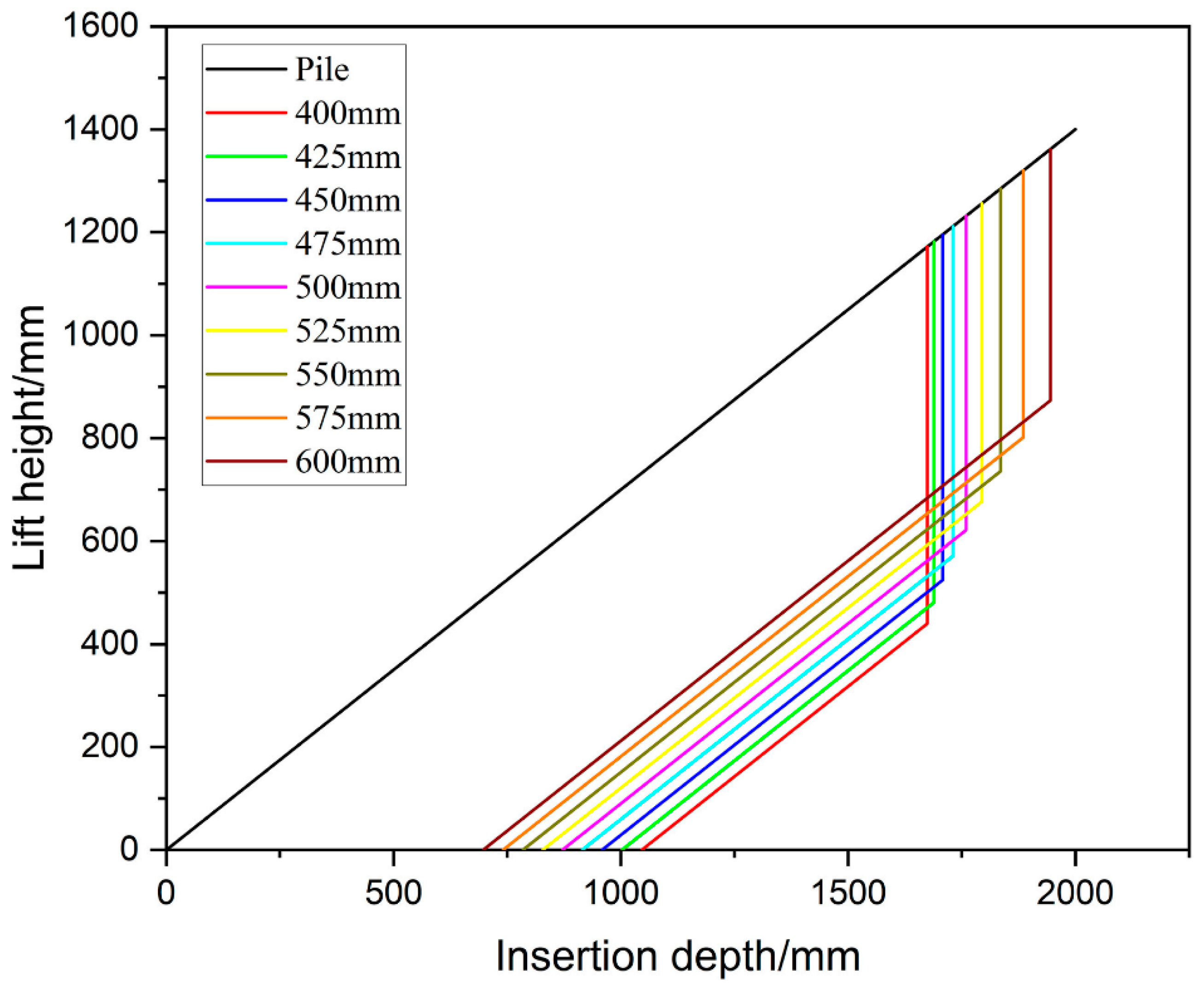 Applsci 12 12919 g009