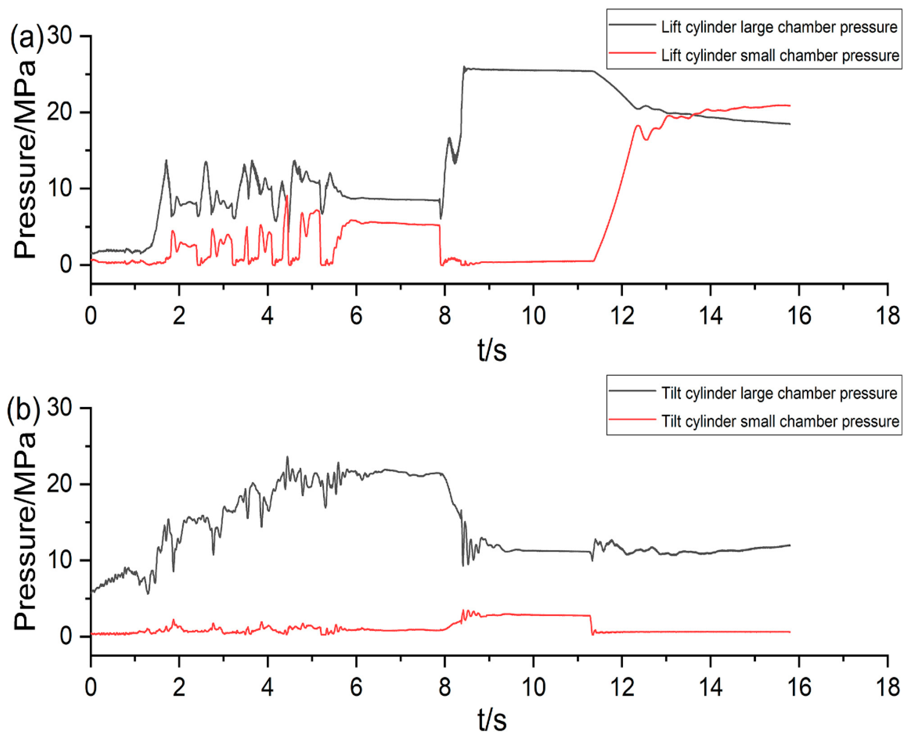 Applsci 12 12919 g014