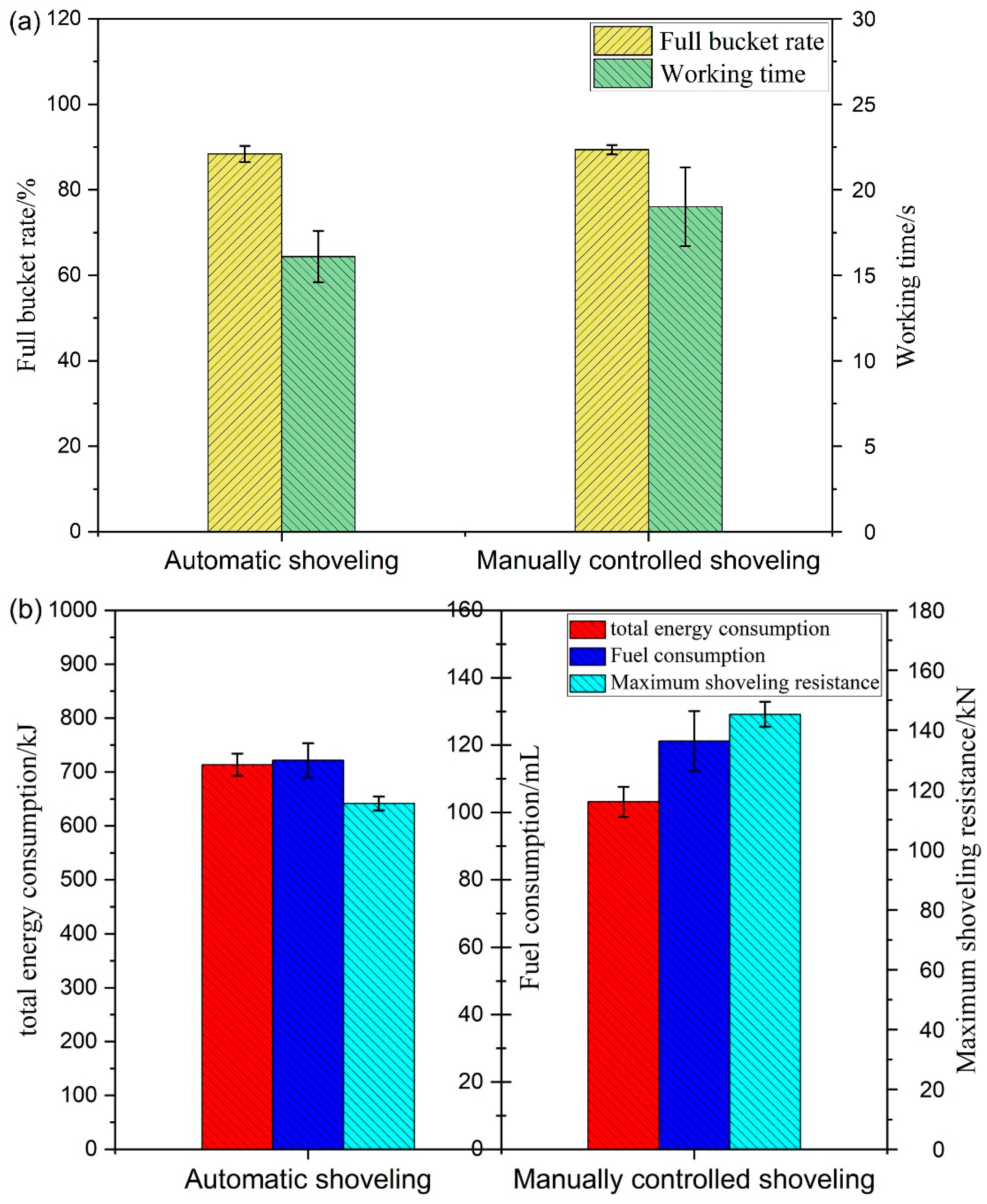 Applsci 12 12919 g021