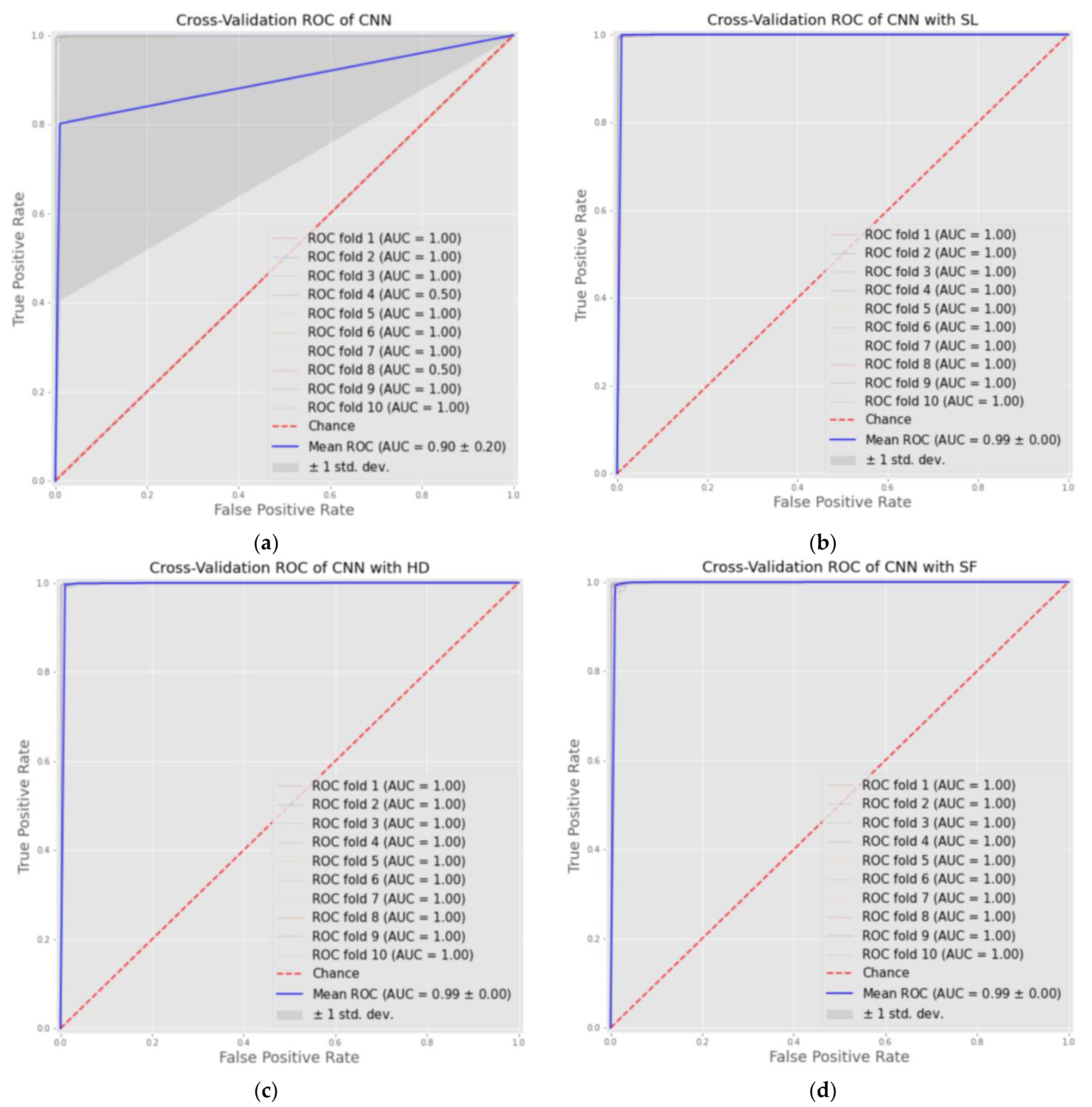 Applsci 12 12922 g002 Applsci 12 12922 g002