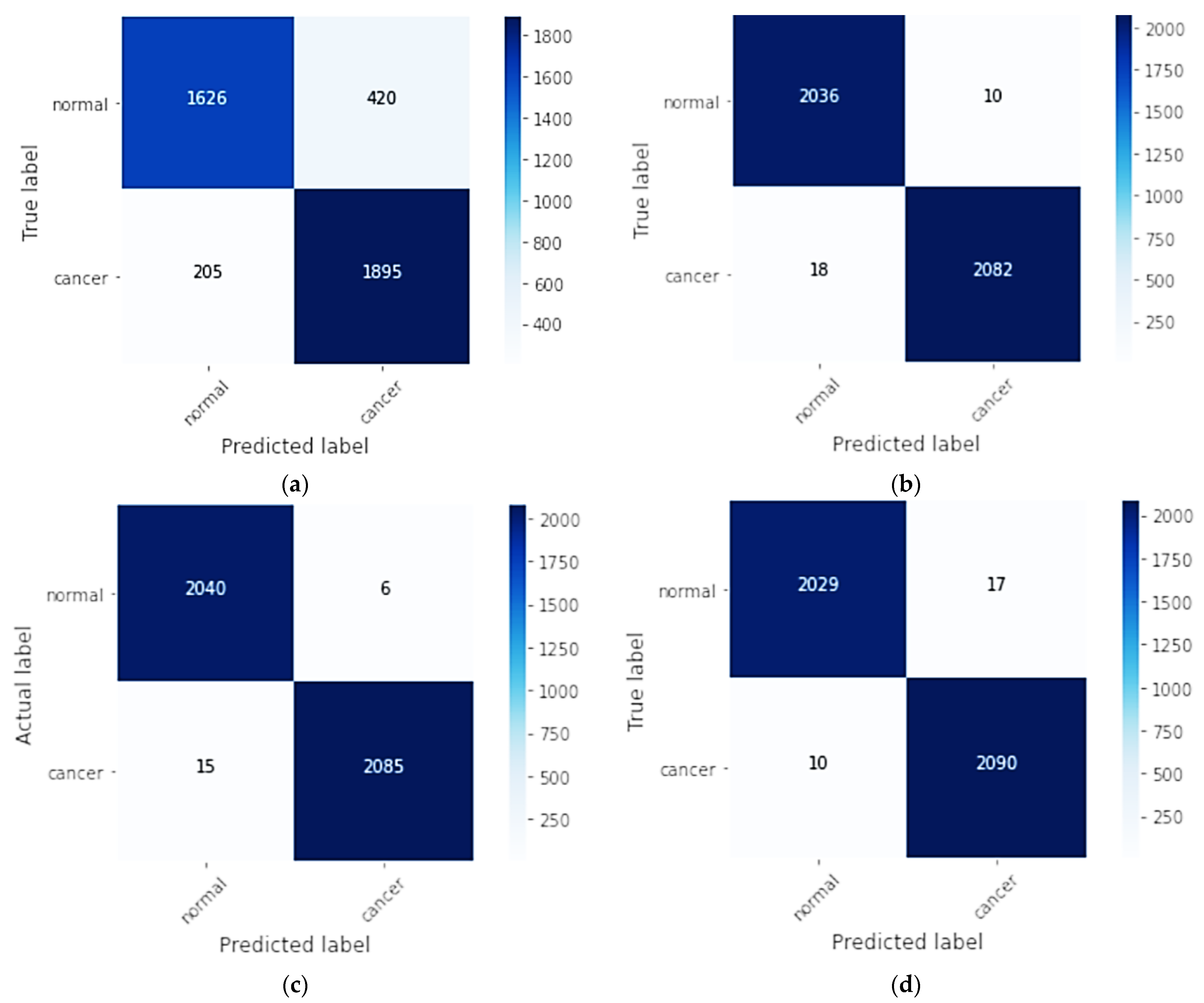 Applsci 12 12922 g003 Applsci 12 12922 g003