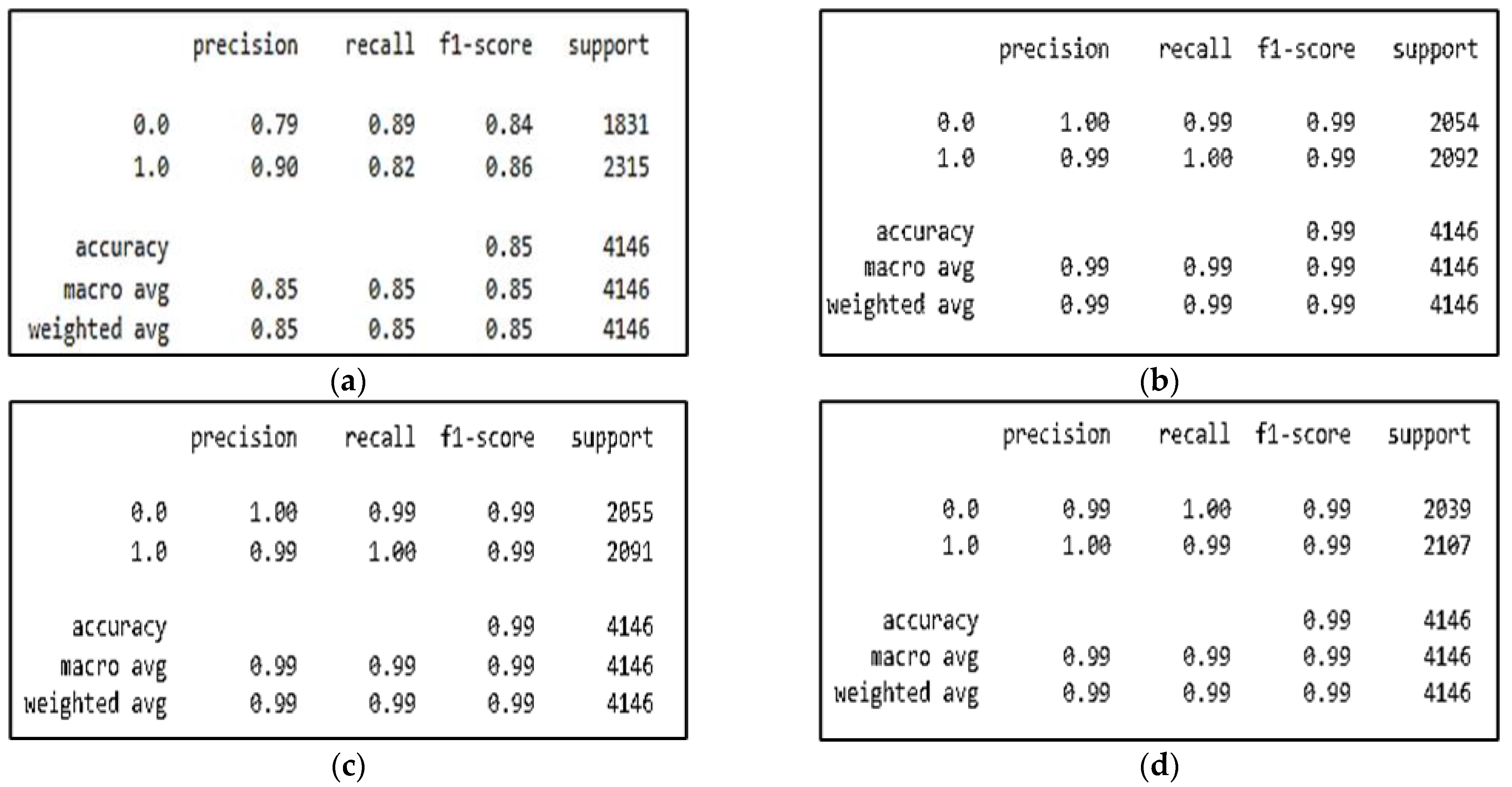 Applsci 12 12922 g004 Applsci 12 12922 g004