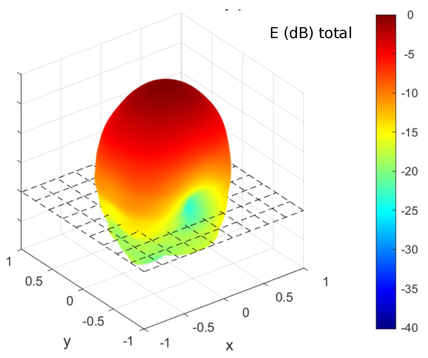 Applsci 12 12925 g005