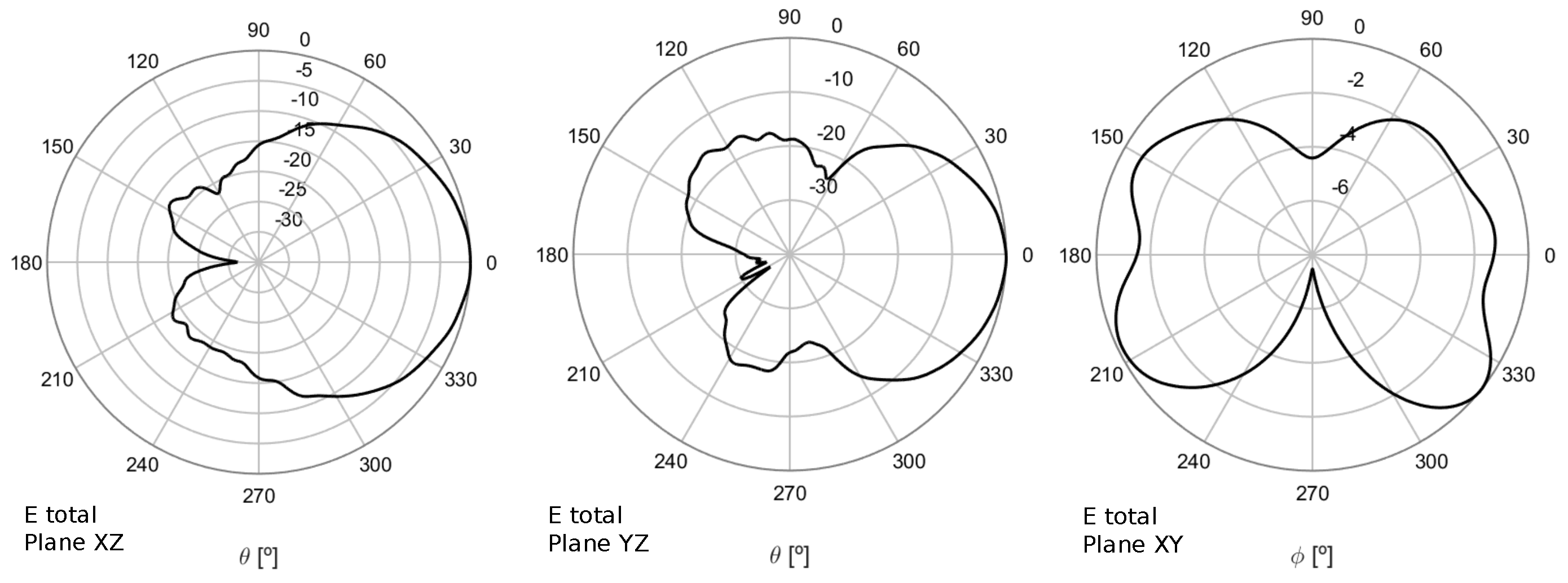 Applsci 12 12925 g006