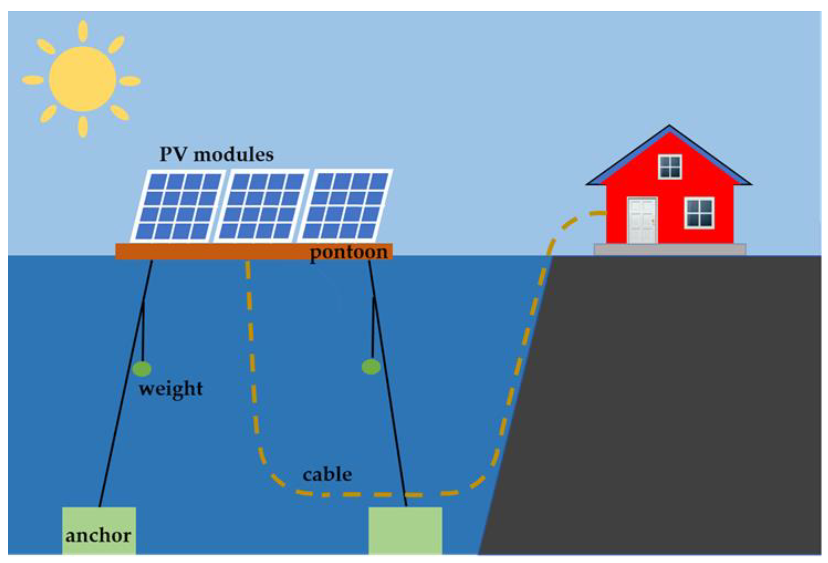 Applsci 12 12926 g001 Applsci 12 12926 g001