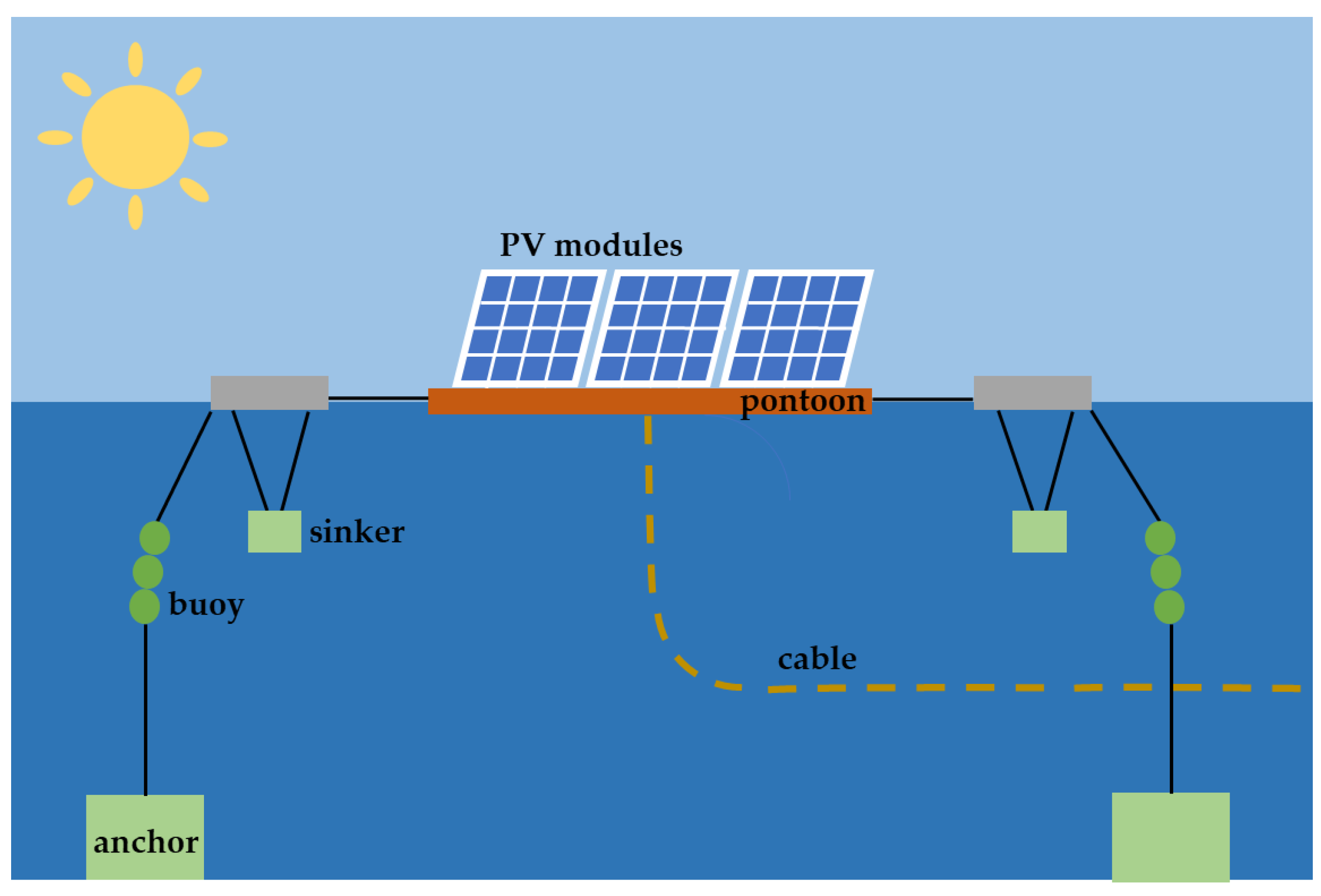 Applsci 12 12926 g002 Applsci 12 12926 g002