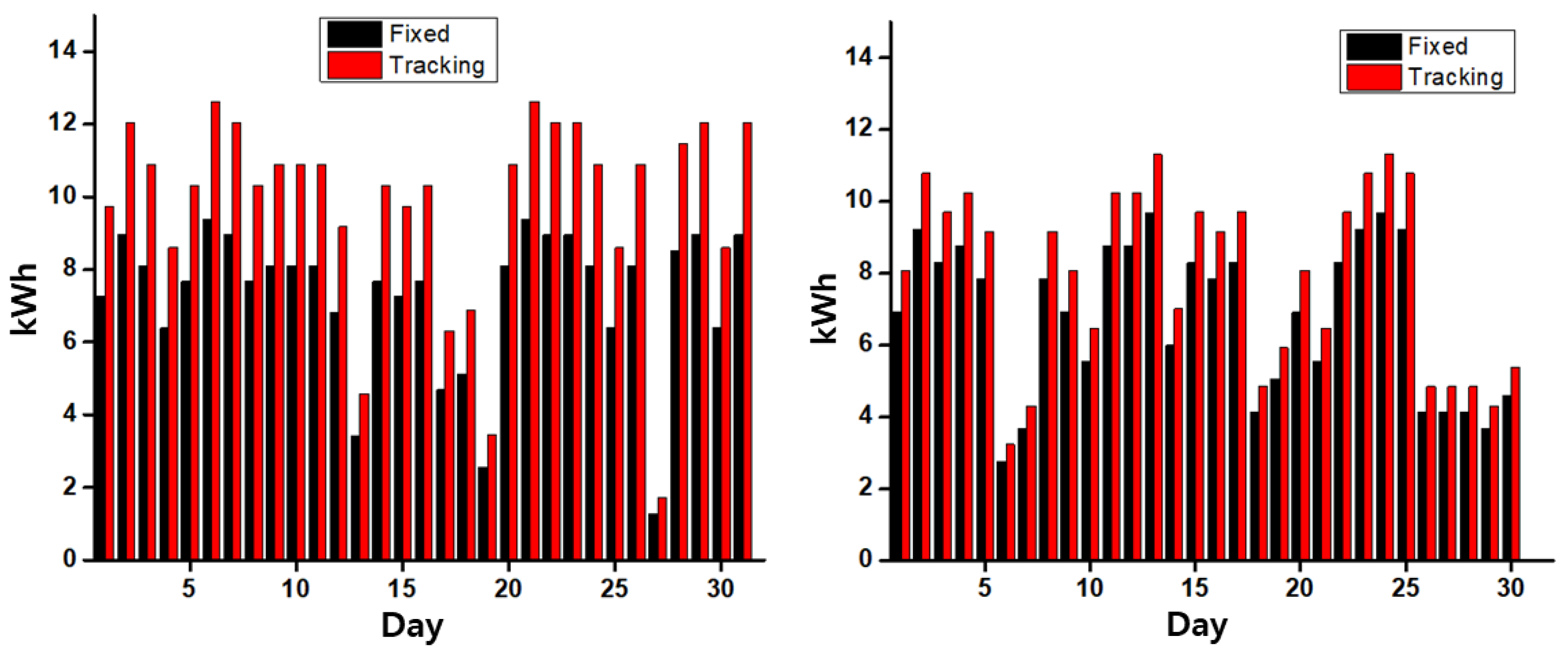 Applsci 12 12926 g004 Applsci 12 12926 g004