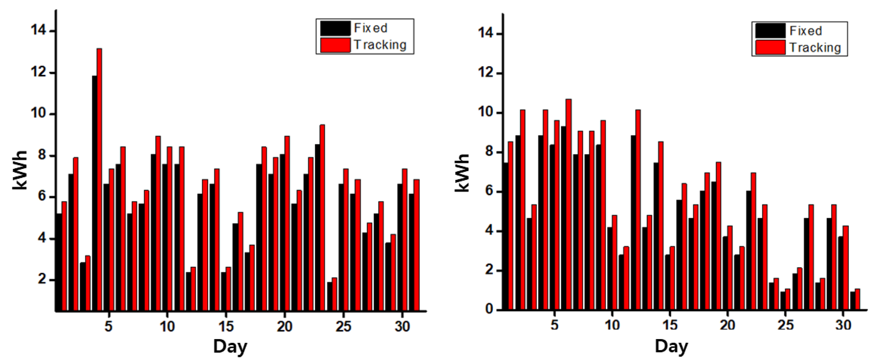 Applsci 12 12926 g005 Applsci 12 12926 g005