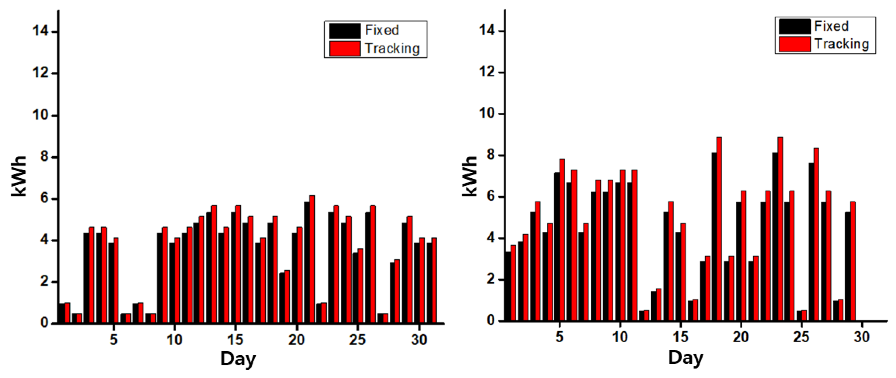 Applsci 12 12926 g008 Applsci 12 12926 g008