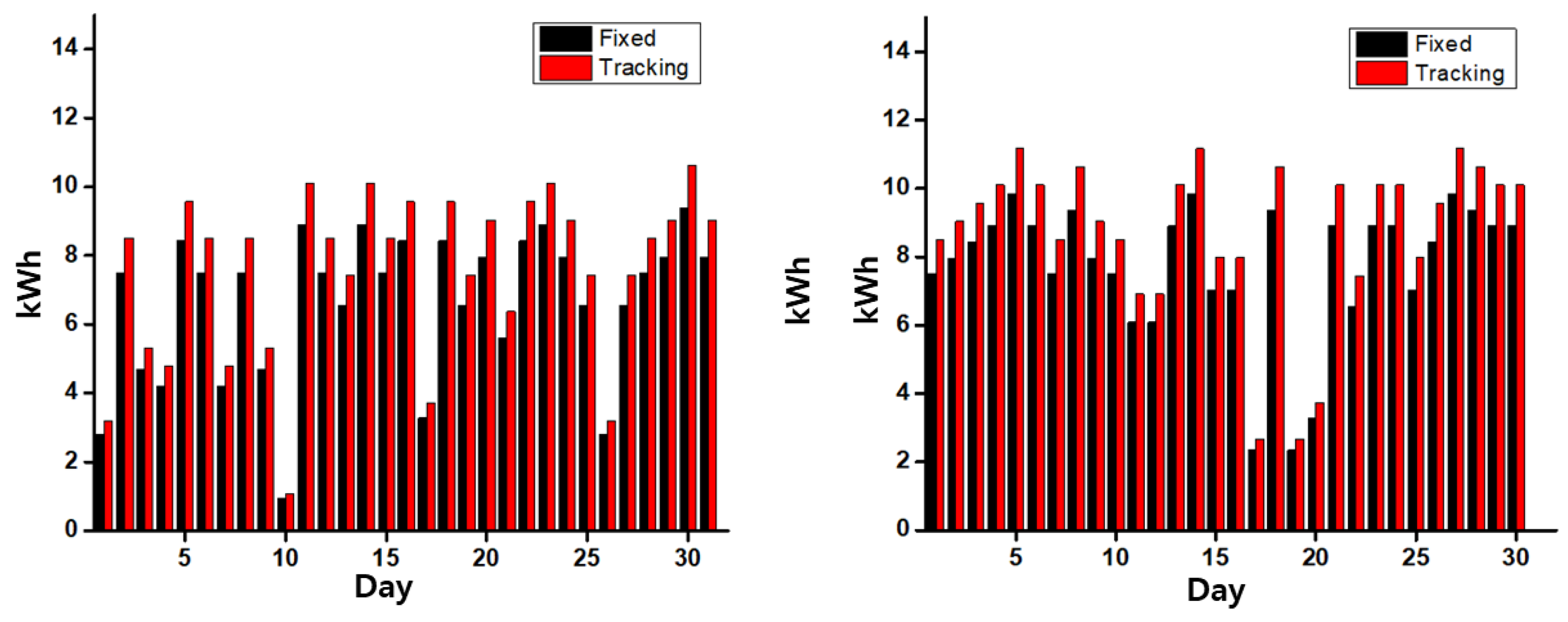 Applsci 12 12926 g009 Applsci 12 12926 g009
