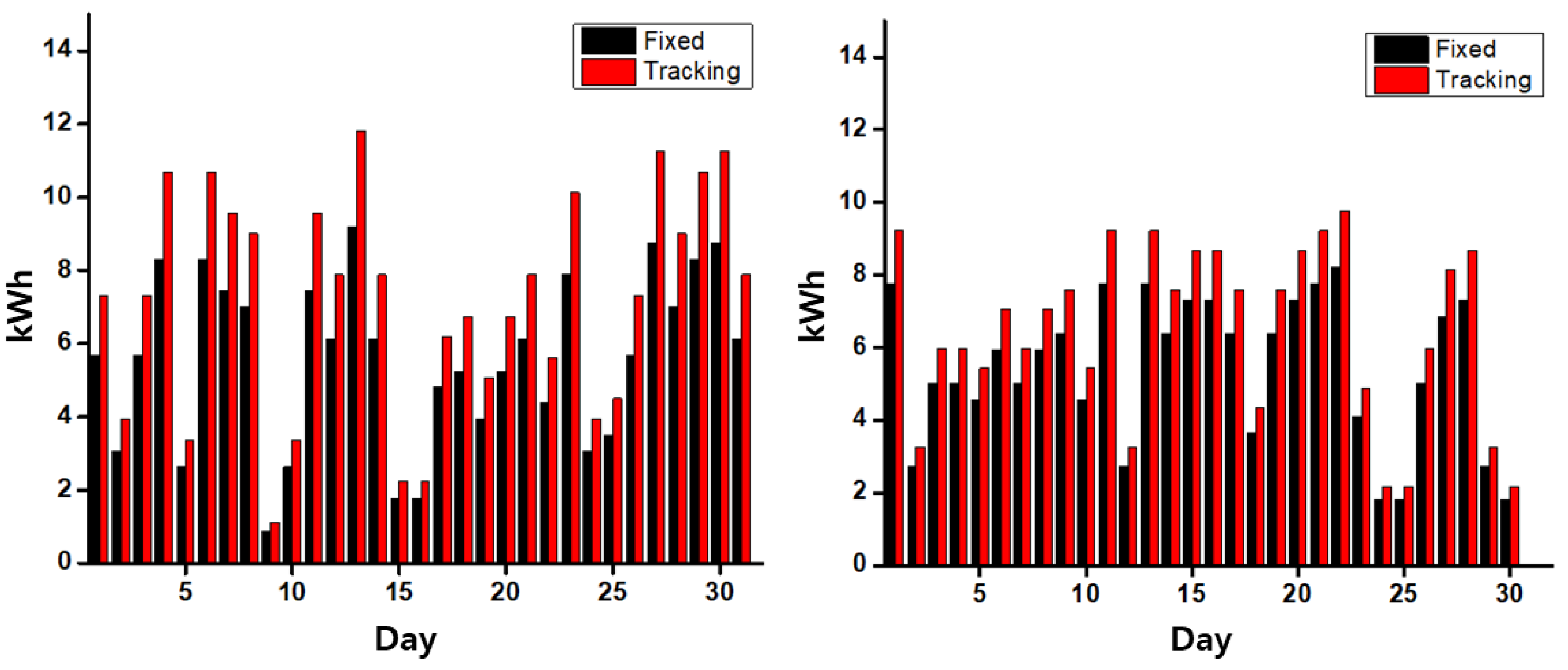 Applsci 12 12926 g010 Applsci 12 12926 g010