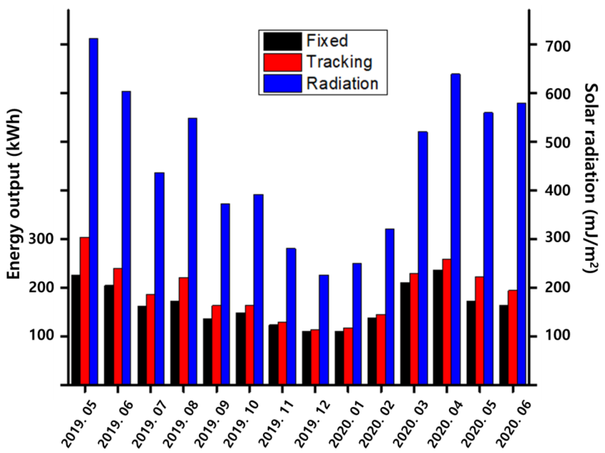 Applsci 12 12926 g011 Applsci 12 12926 g011
