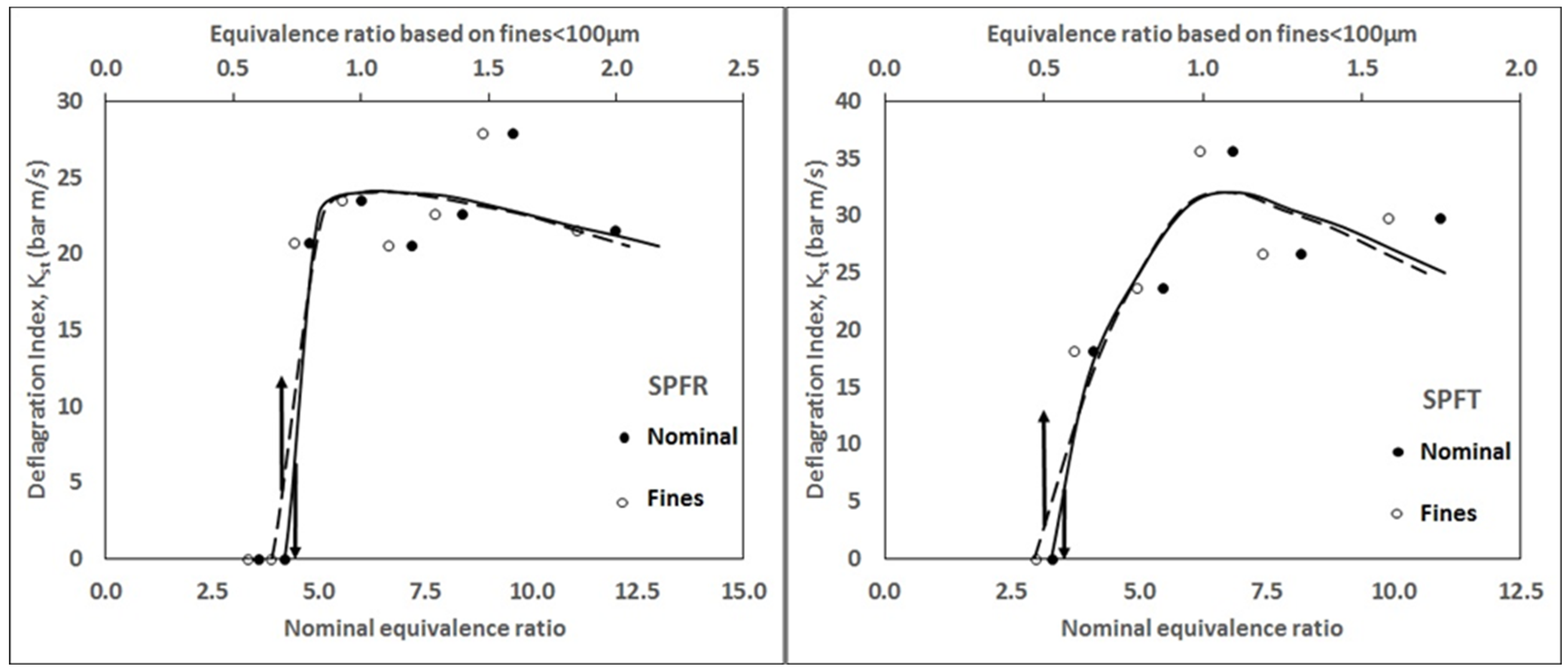 Applsci 12 12928 g004