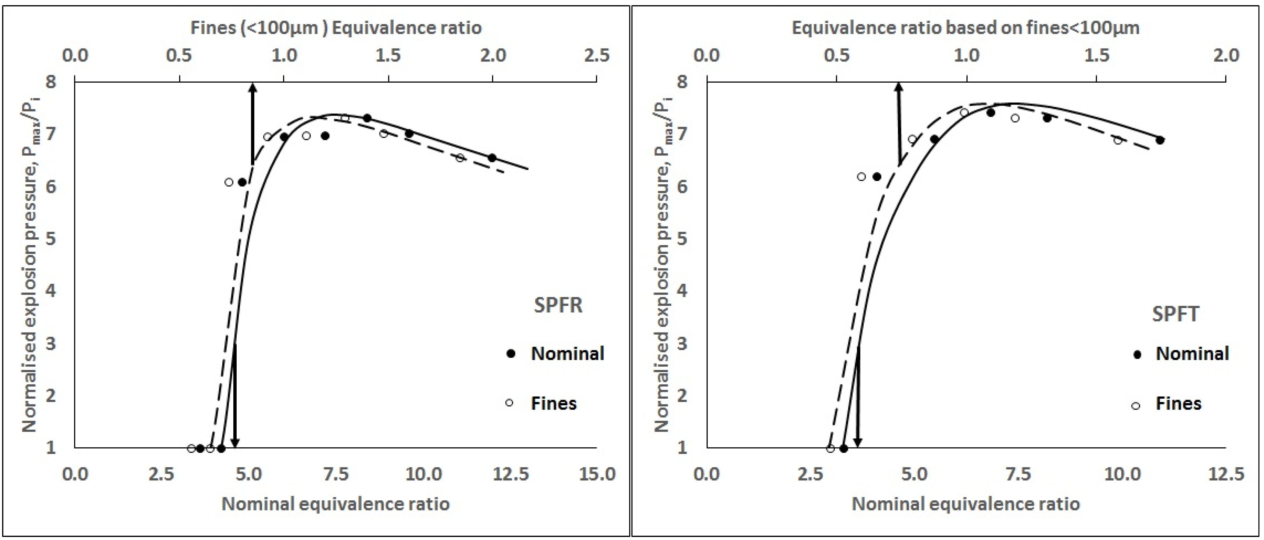 Applsci 12 12928 g005