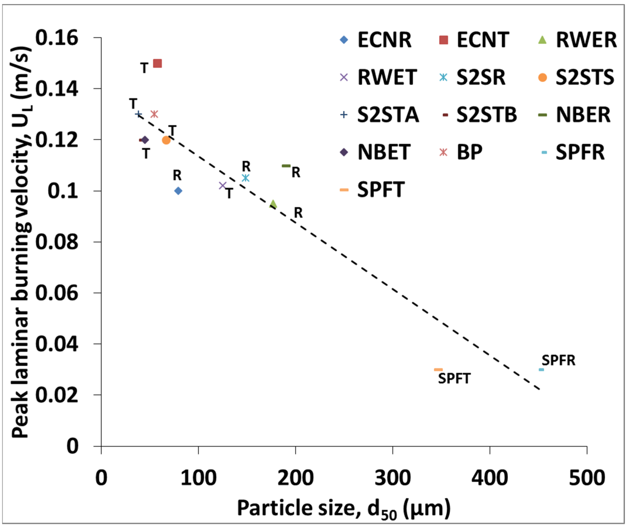 Applsci 12 12928 g009