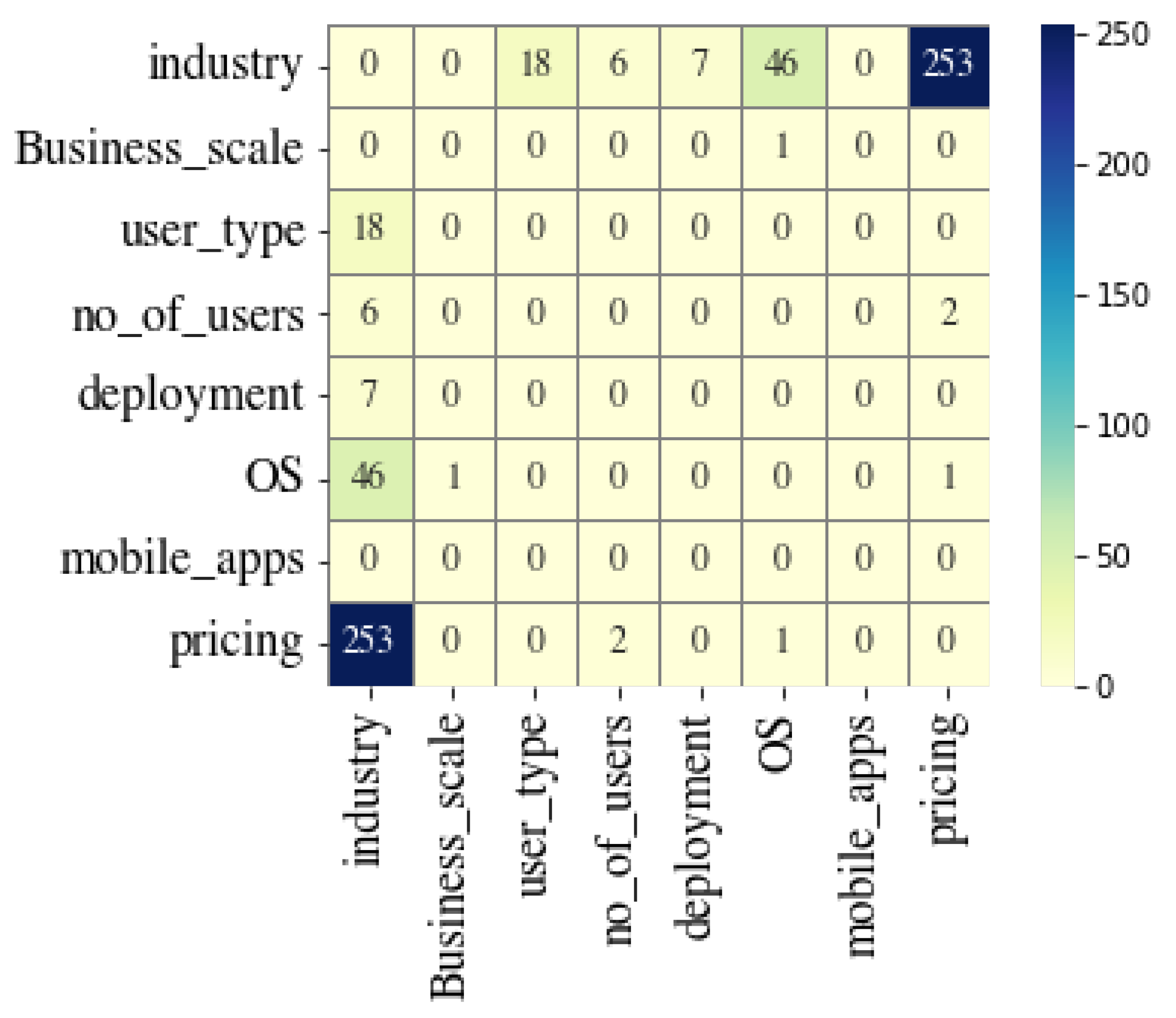 Applsci 12 12929 g001