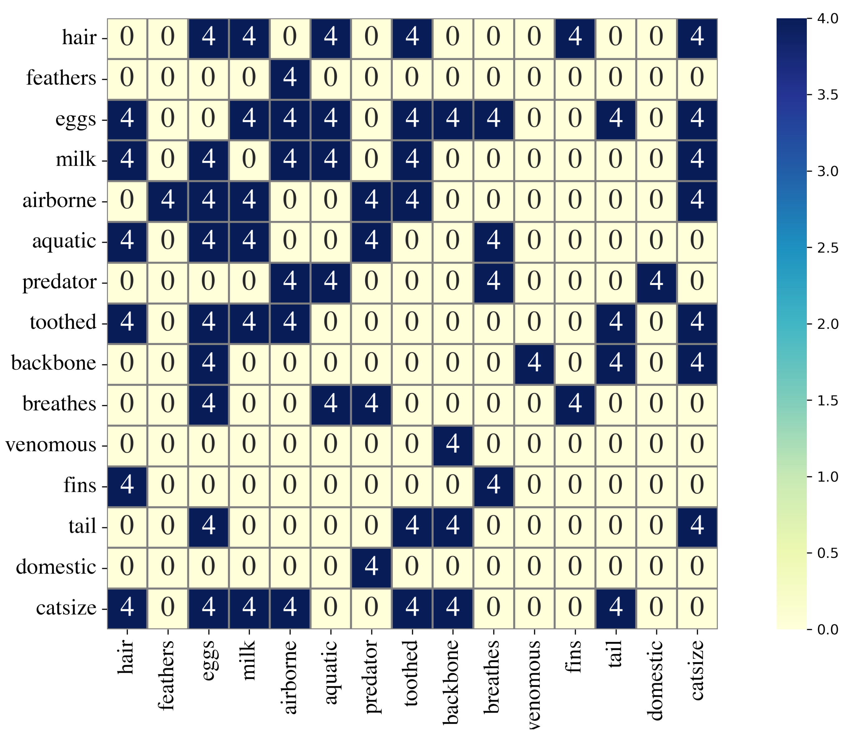 Applsci 12 12929 g004