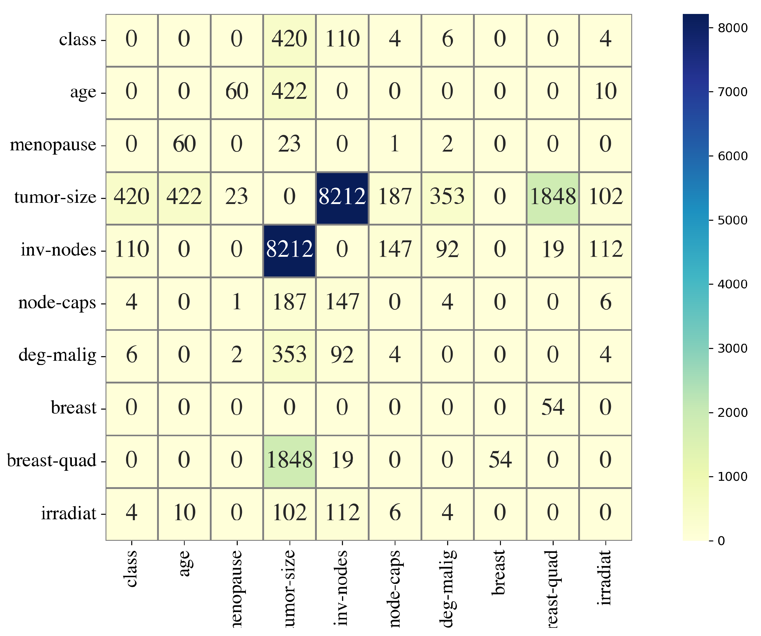 Applsci 12 12929 g005