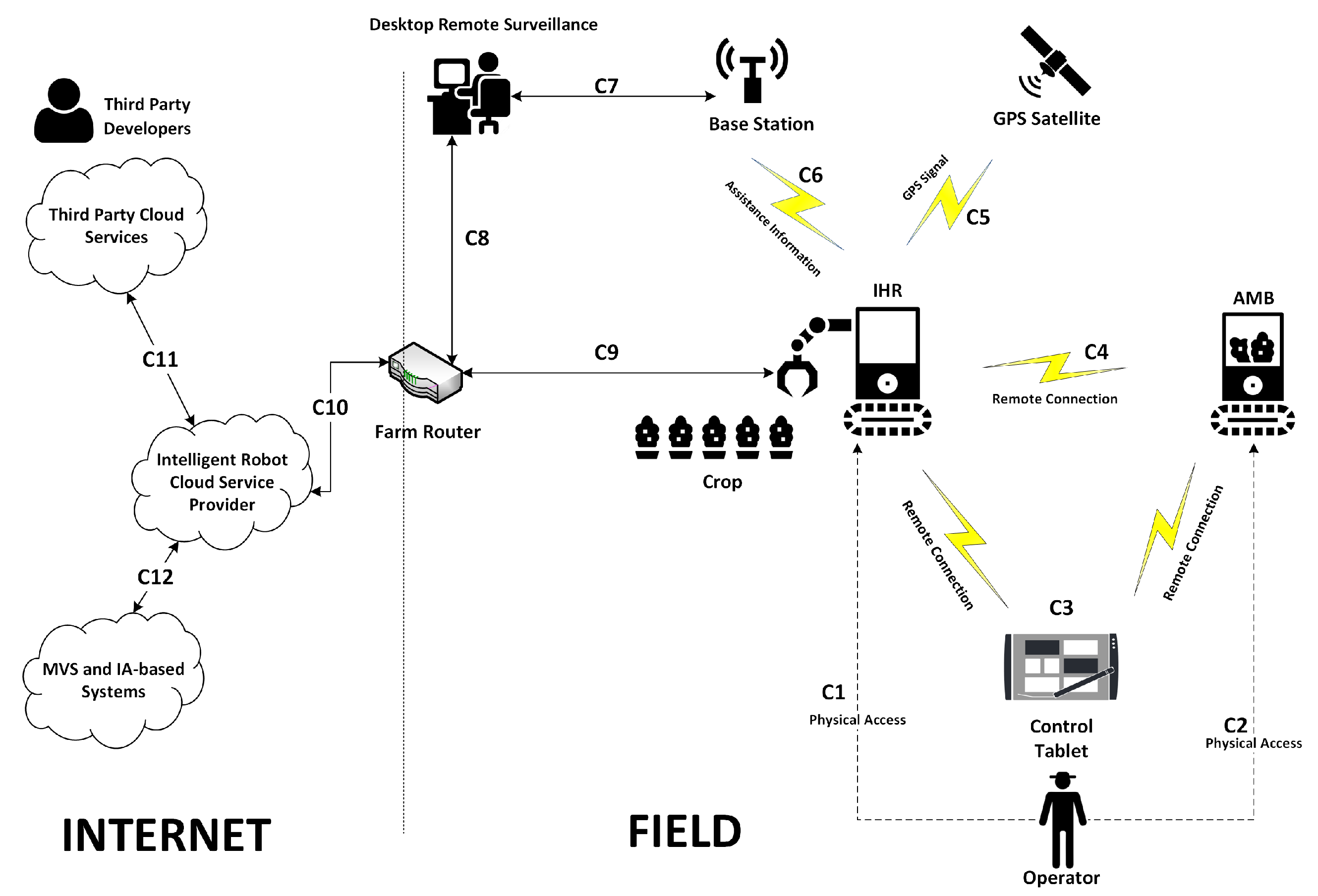 Applsci 12 12931 g001 Applsci 12 12931 g001