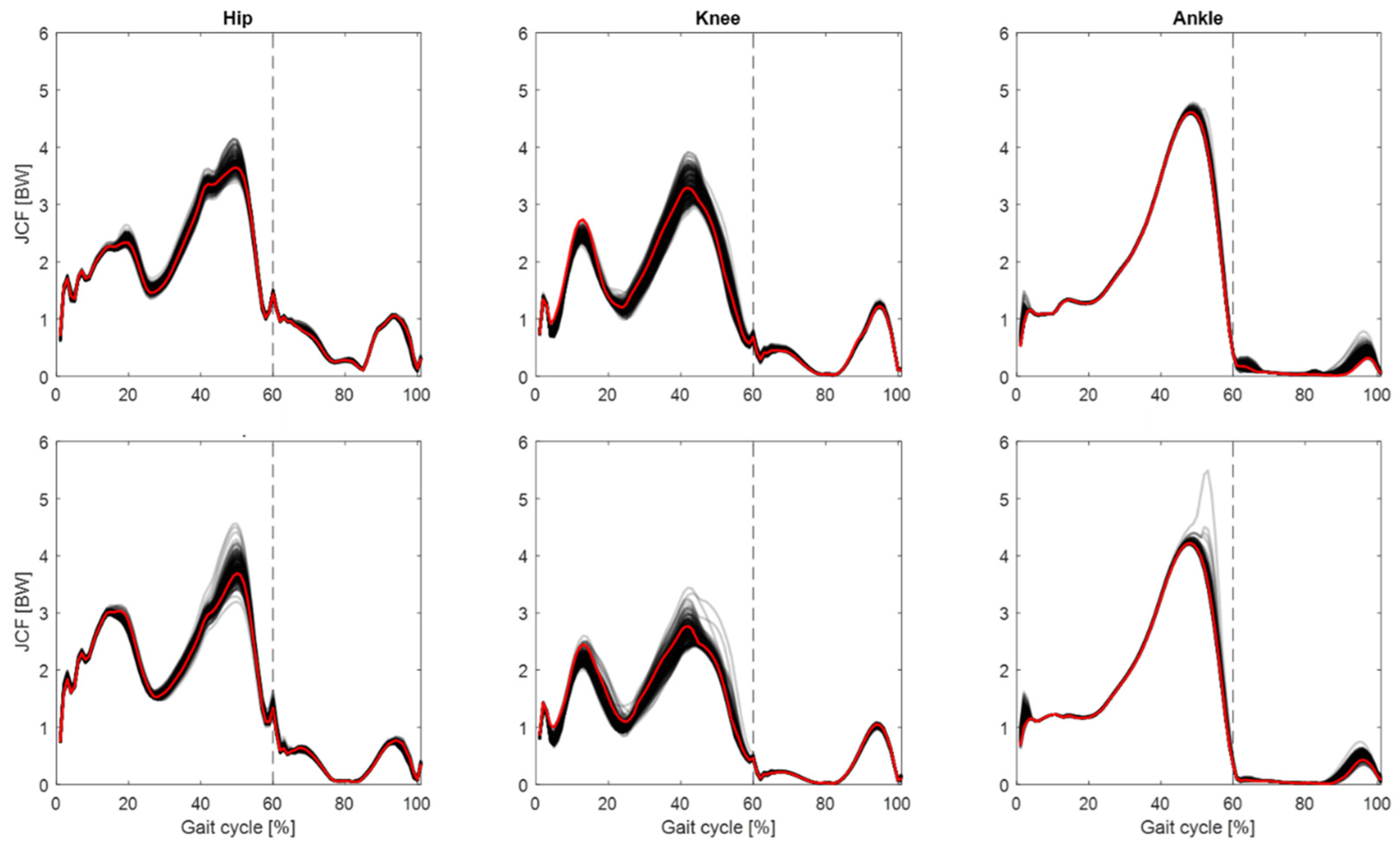 Applsci 12 12932 g002 Applsci 12 12932 g002