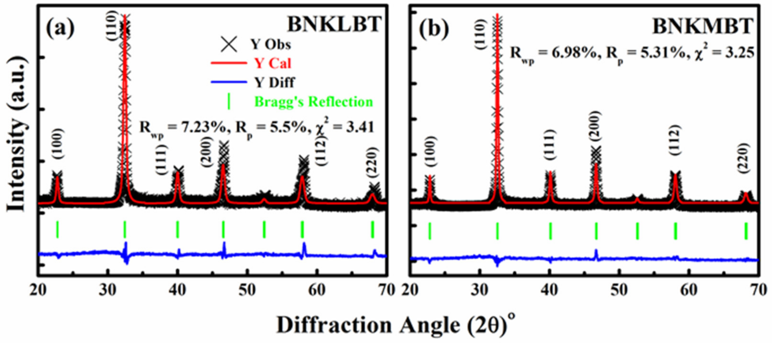 Applsci 12 12933 g002