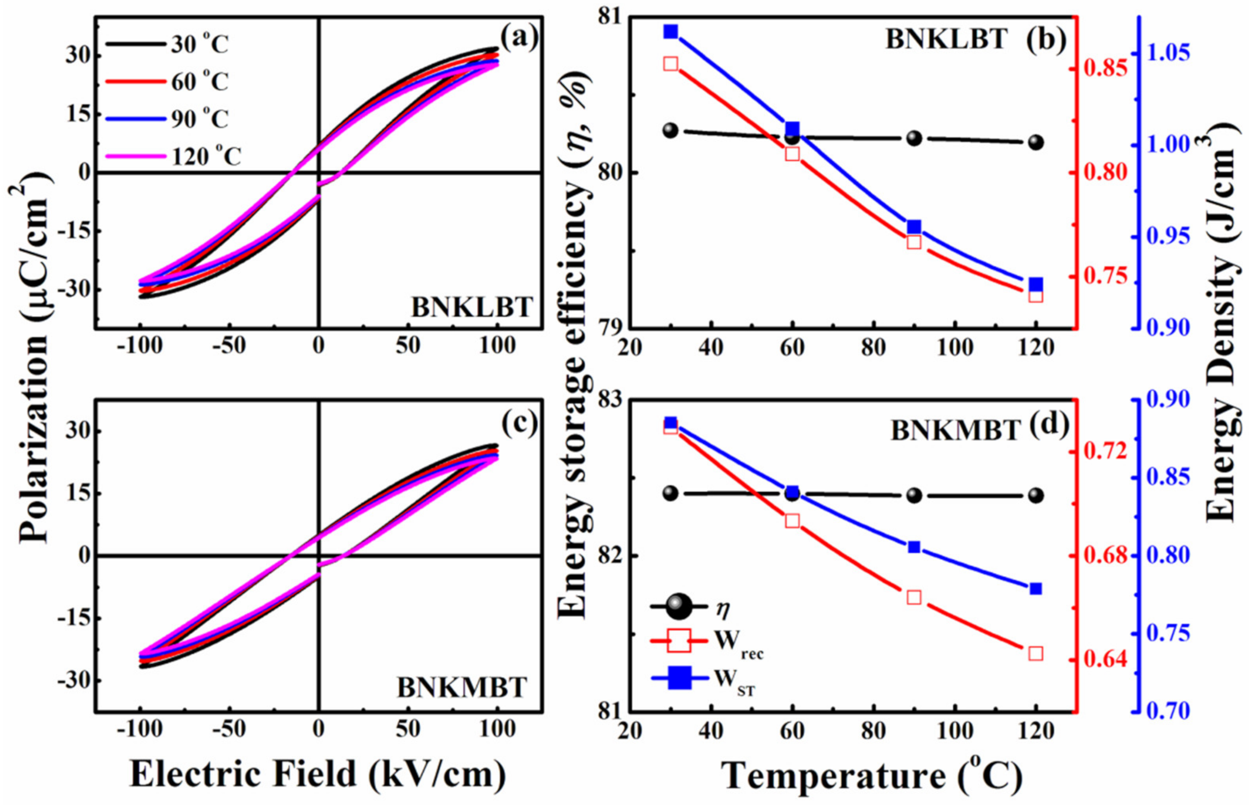 Applsci 12 12933 g006
