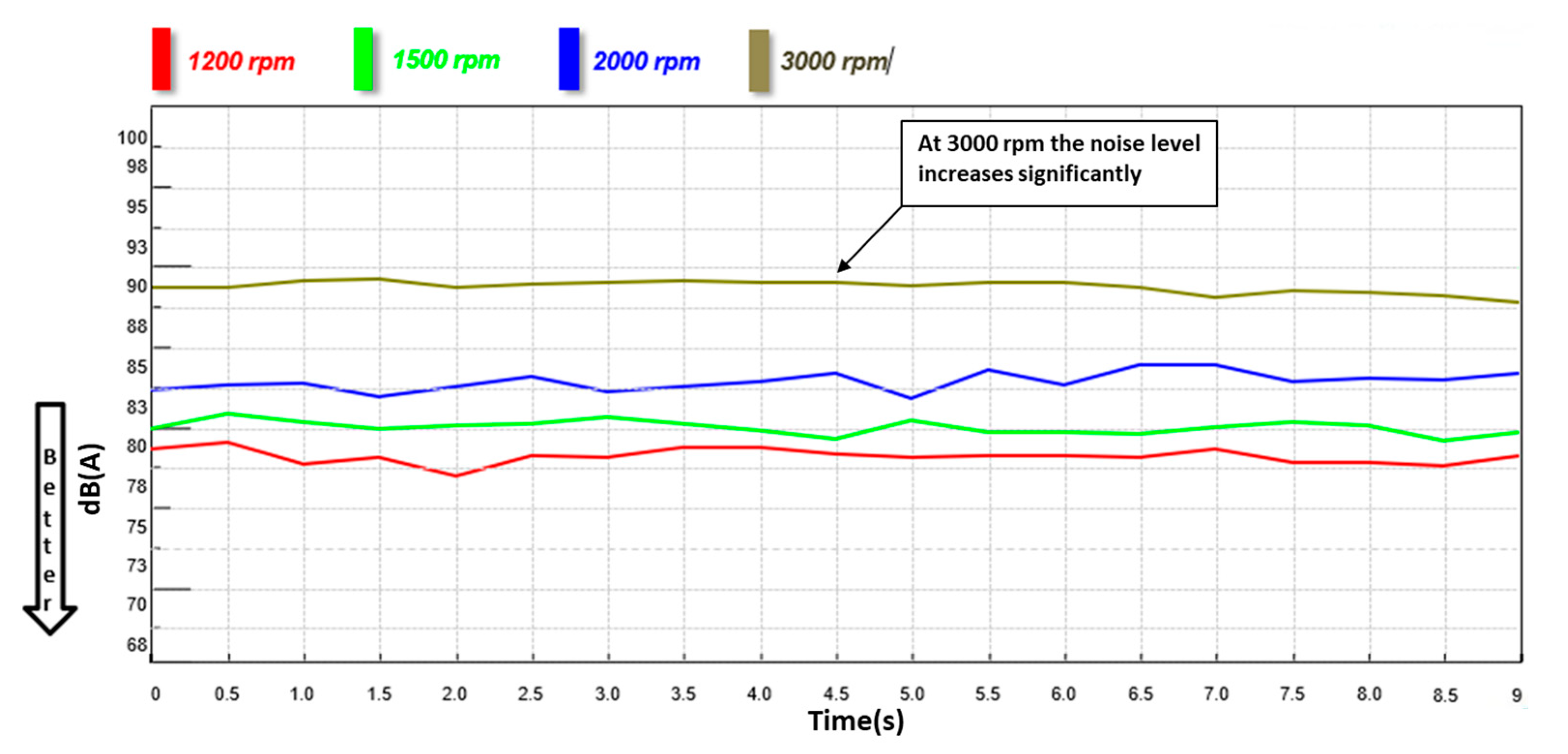 Applsci 12 12935 g005