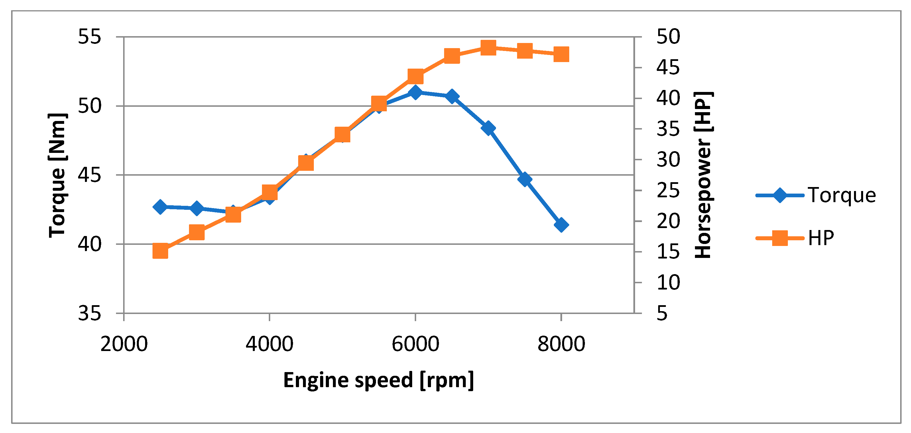 Applsci 12 12935 g006