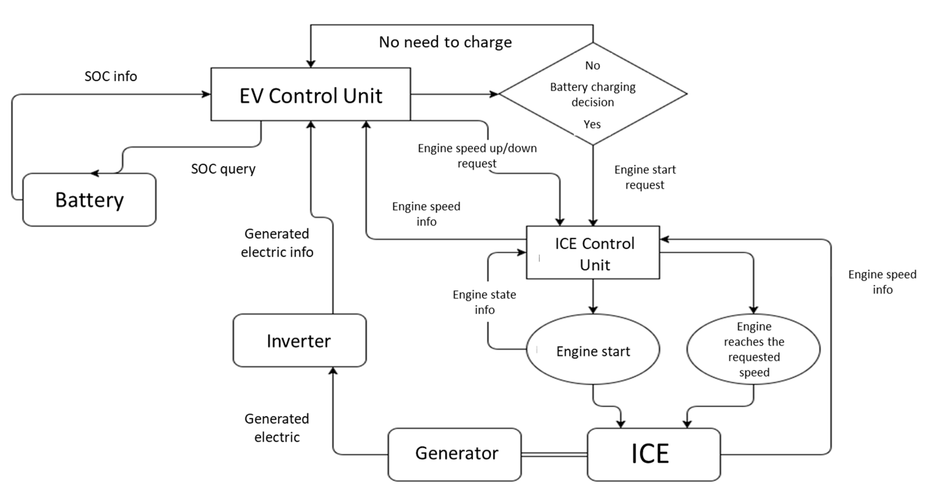 Applsci 12 12935 g010