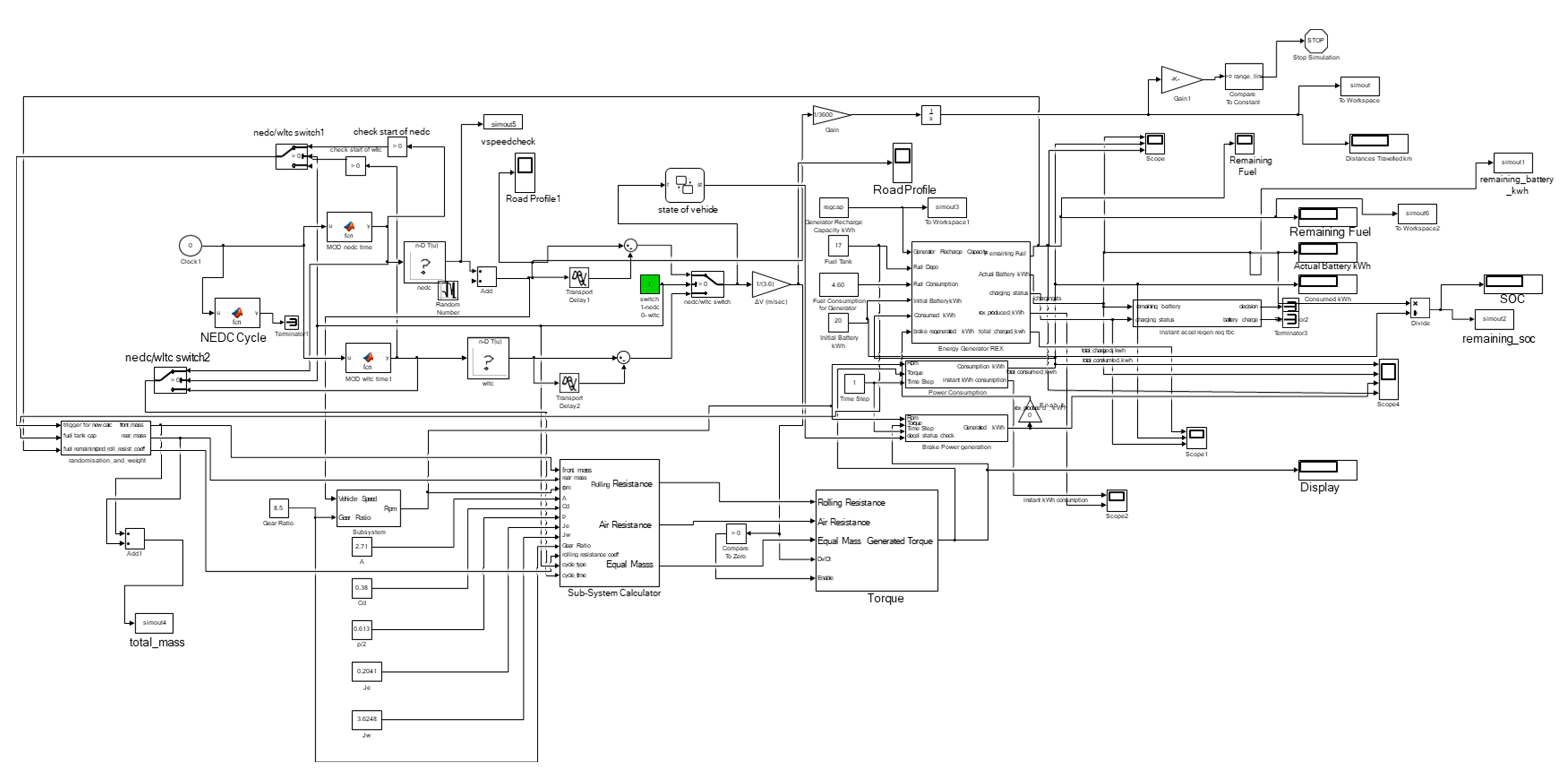 Applsci 12 12935 g012