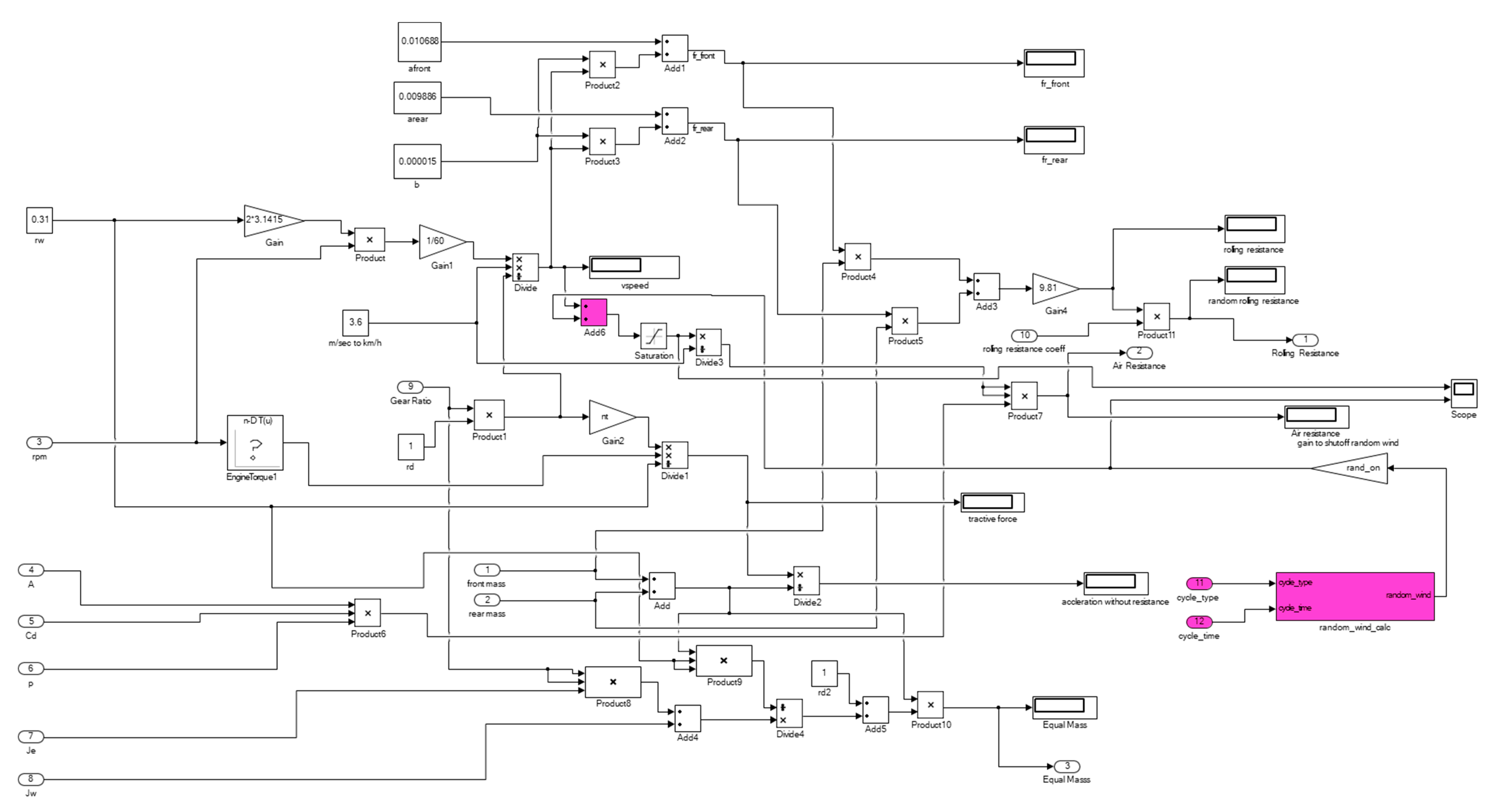 Applsci 12 12935 g013