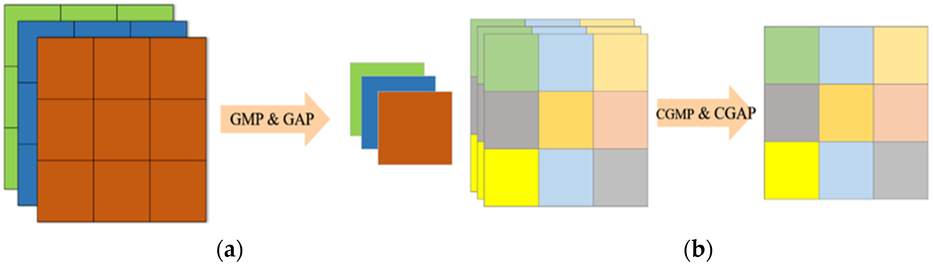 Applsci 12 12937 g003