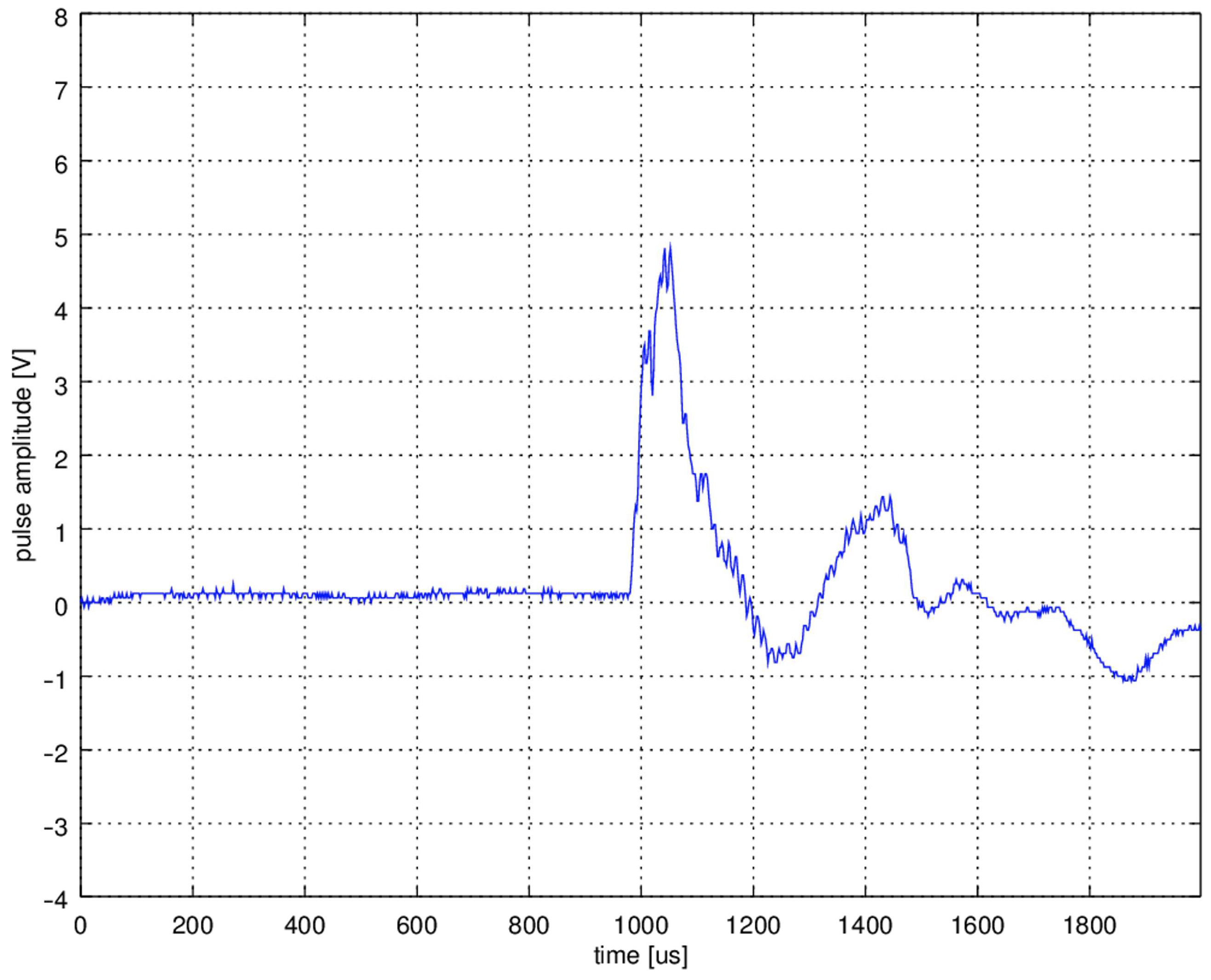 Applsci 12 12939 g001