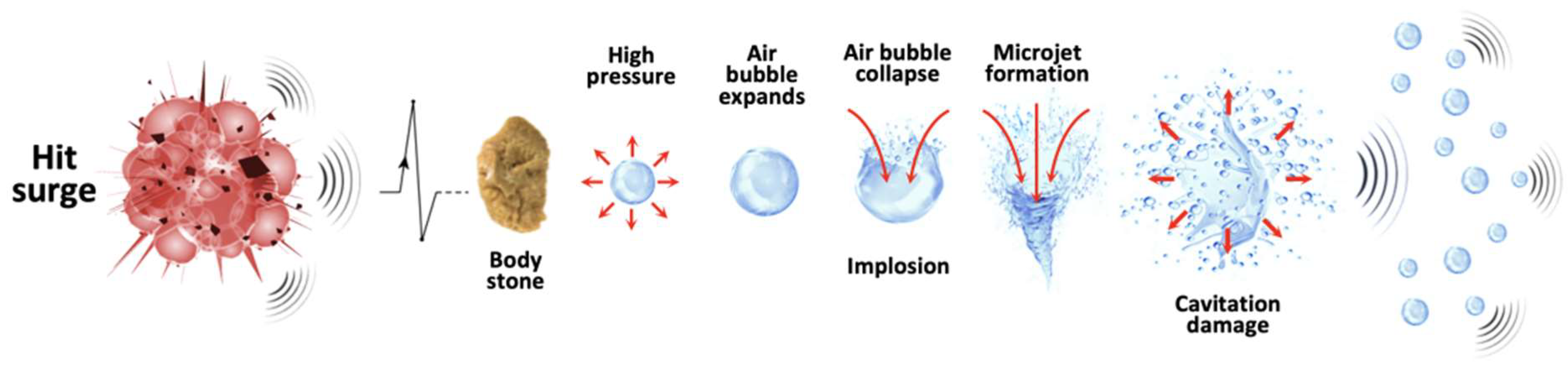 Applsci 12 12939 g002