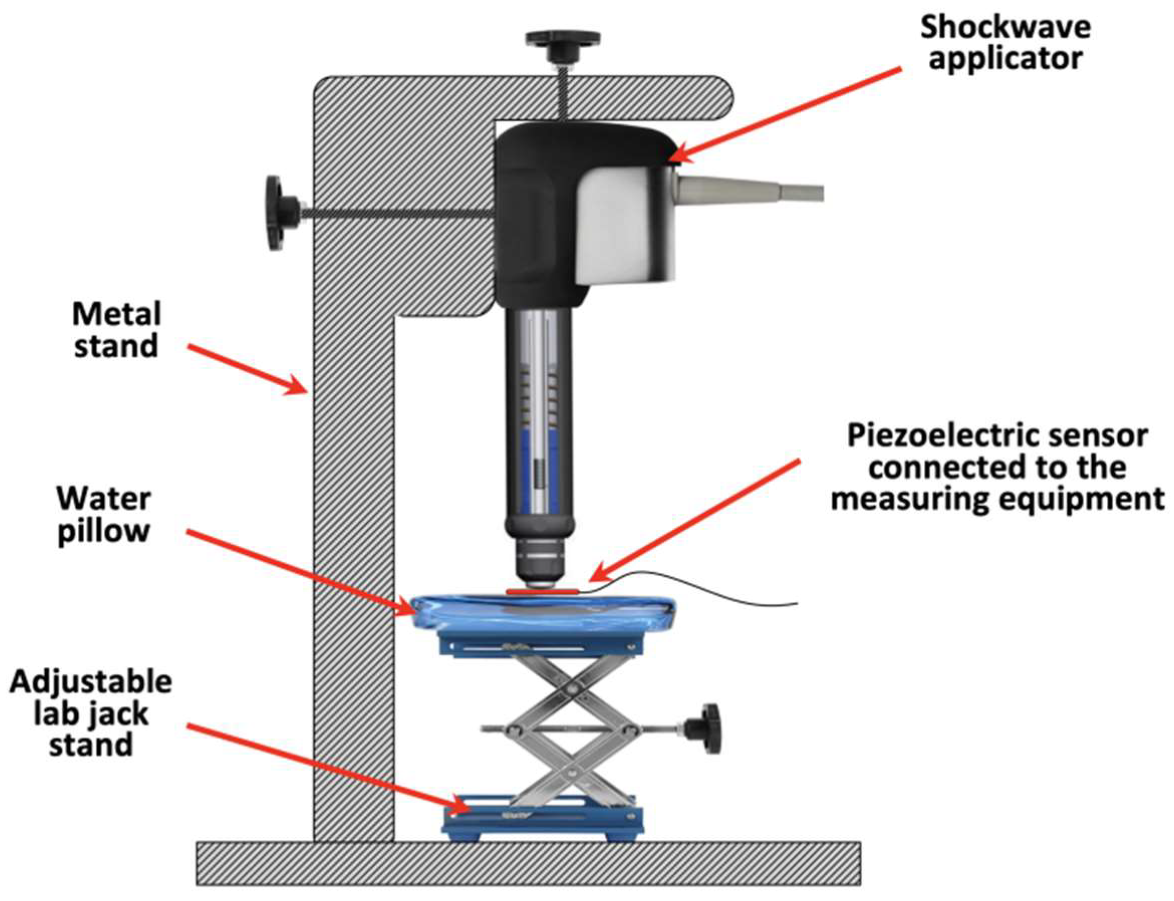 Applsci 12 12939 g006