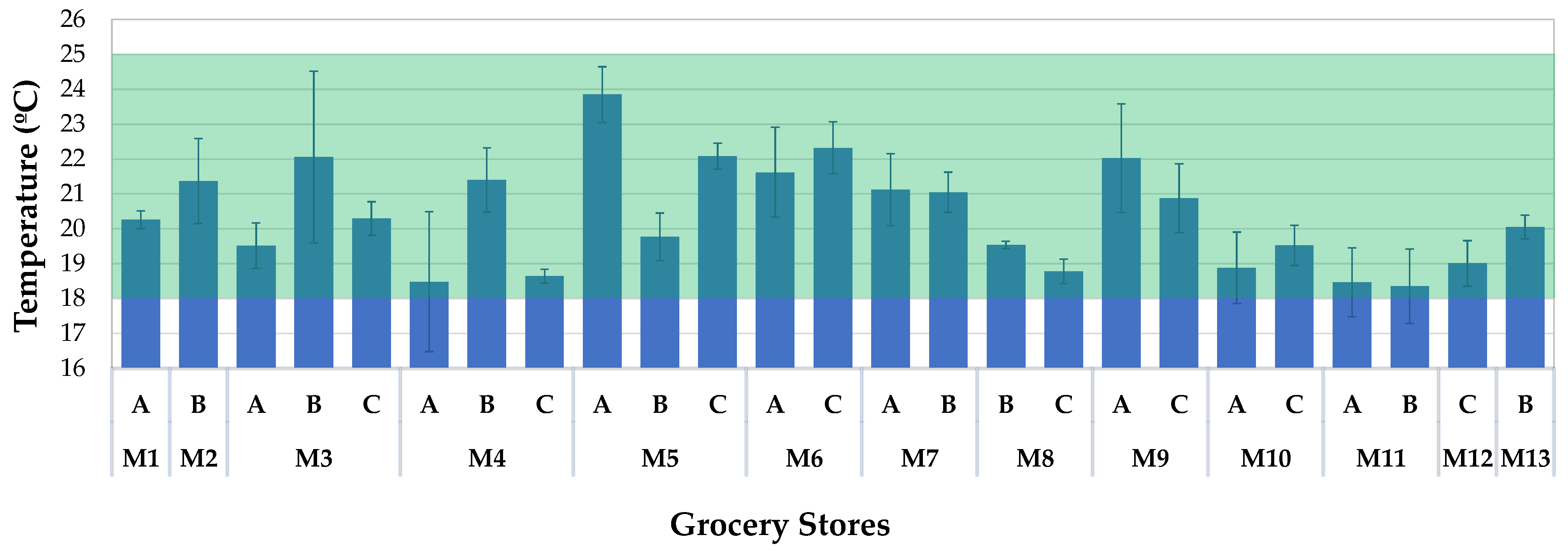 Applsci 12 12940 g002