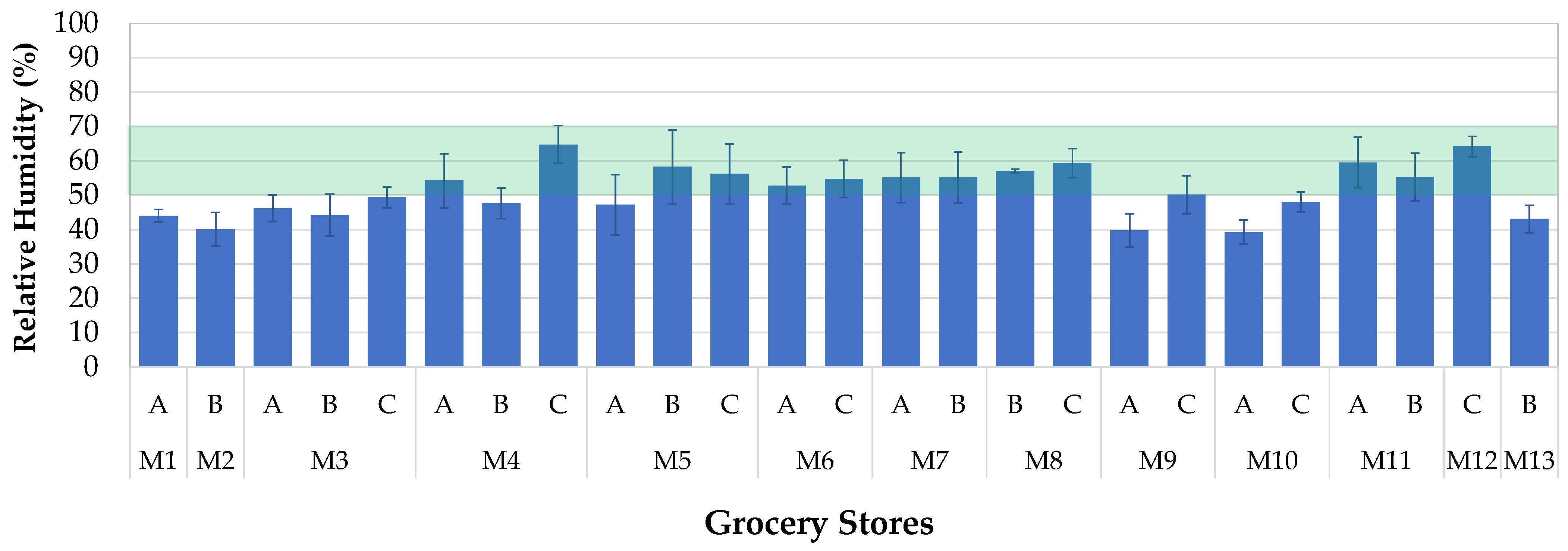 Applsci 12 12940 g003