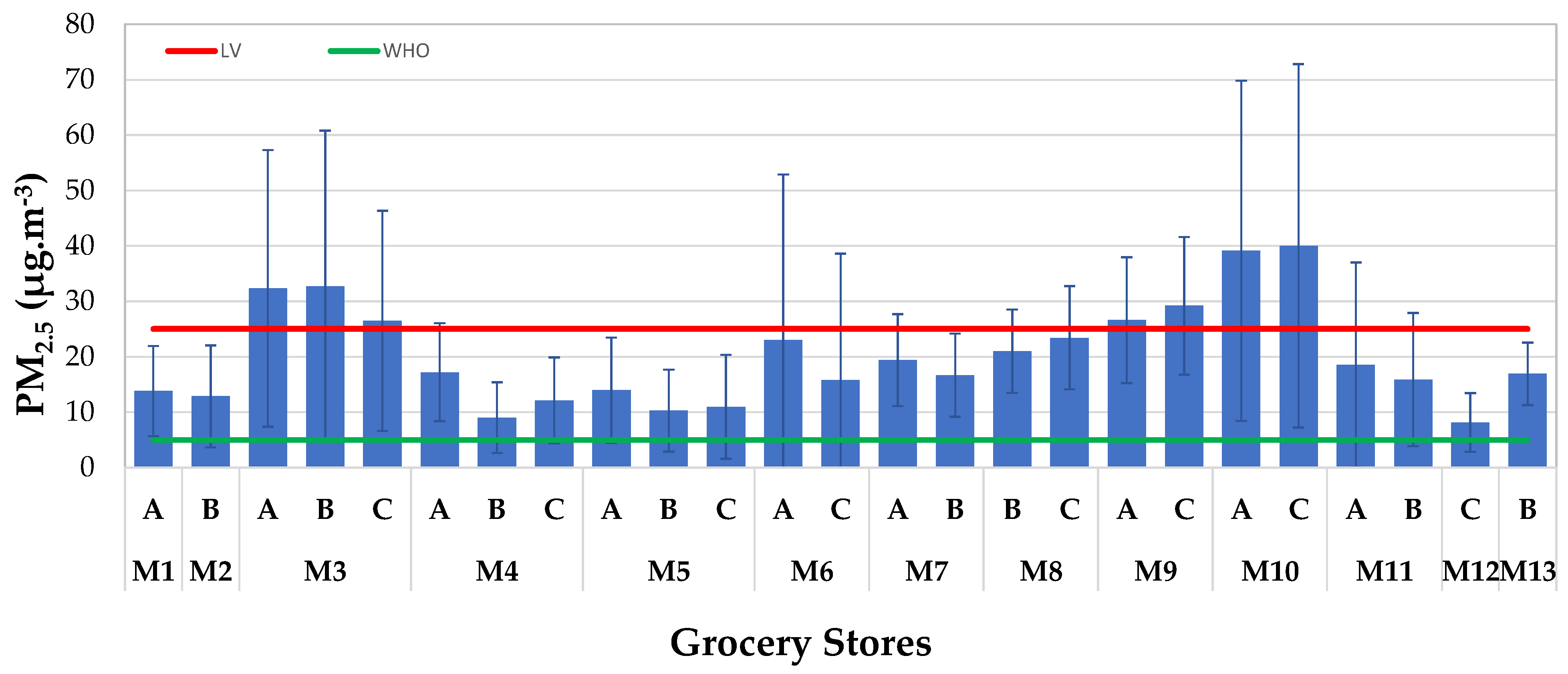 Applsci 12 12940 g006