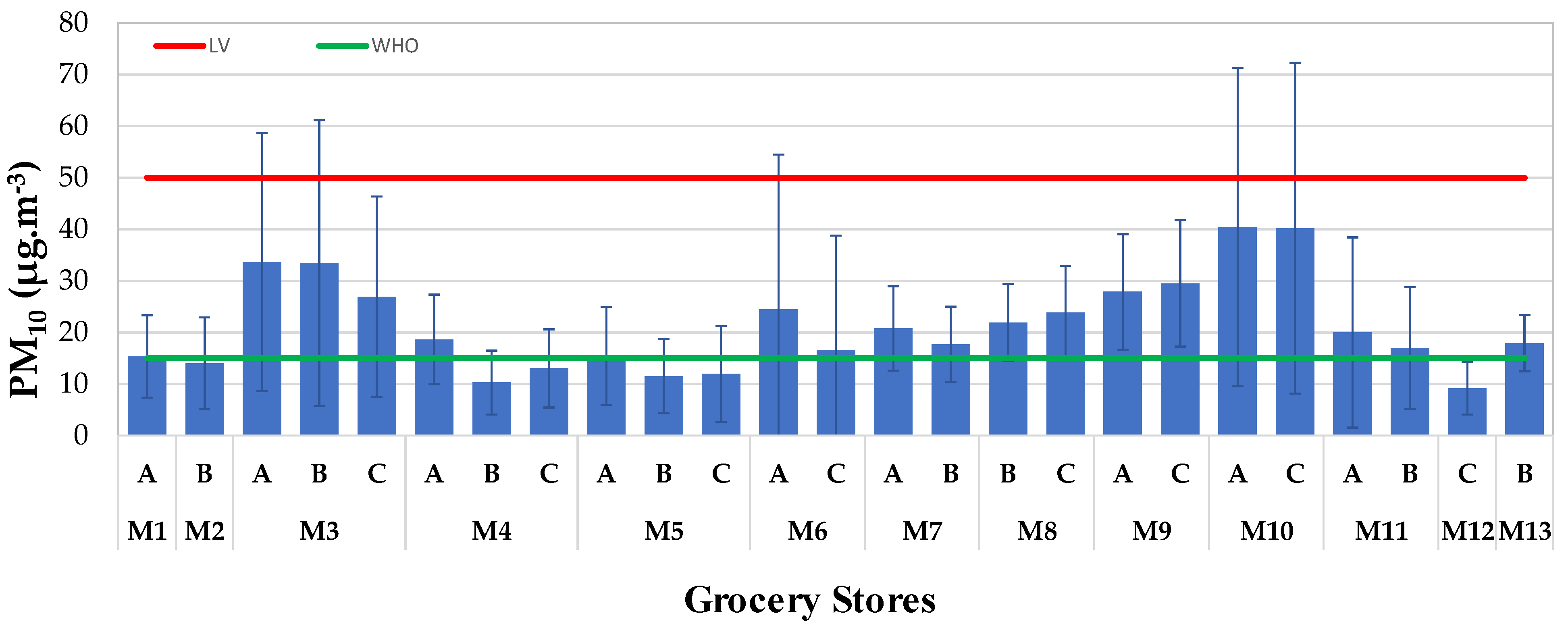 Applsci 12 12940 g007