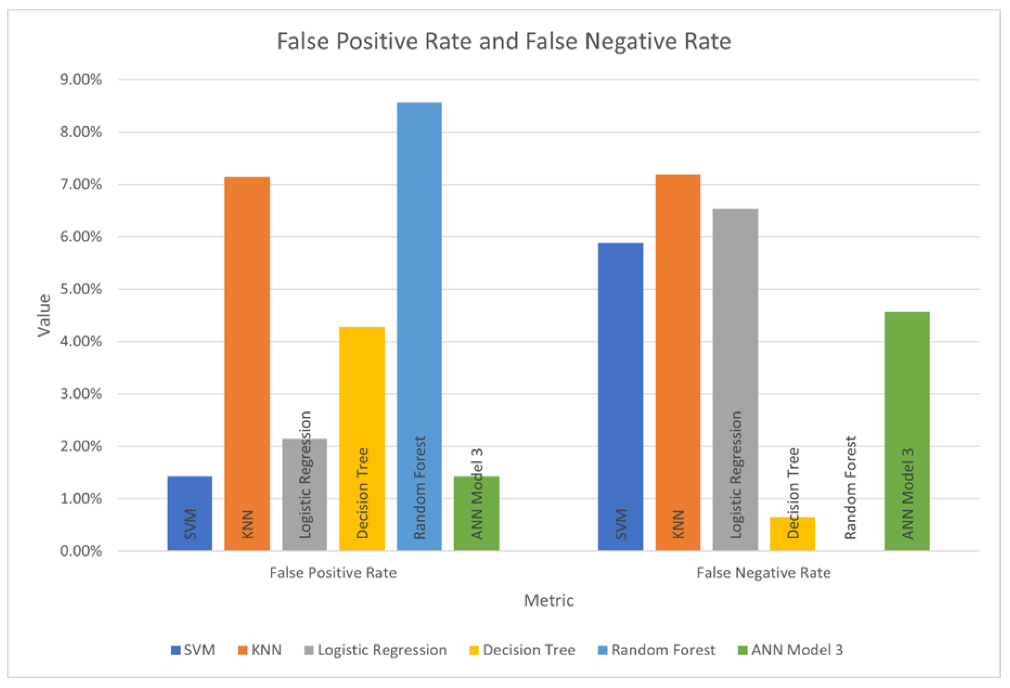 Applsci 12 12941 g006