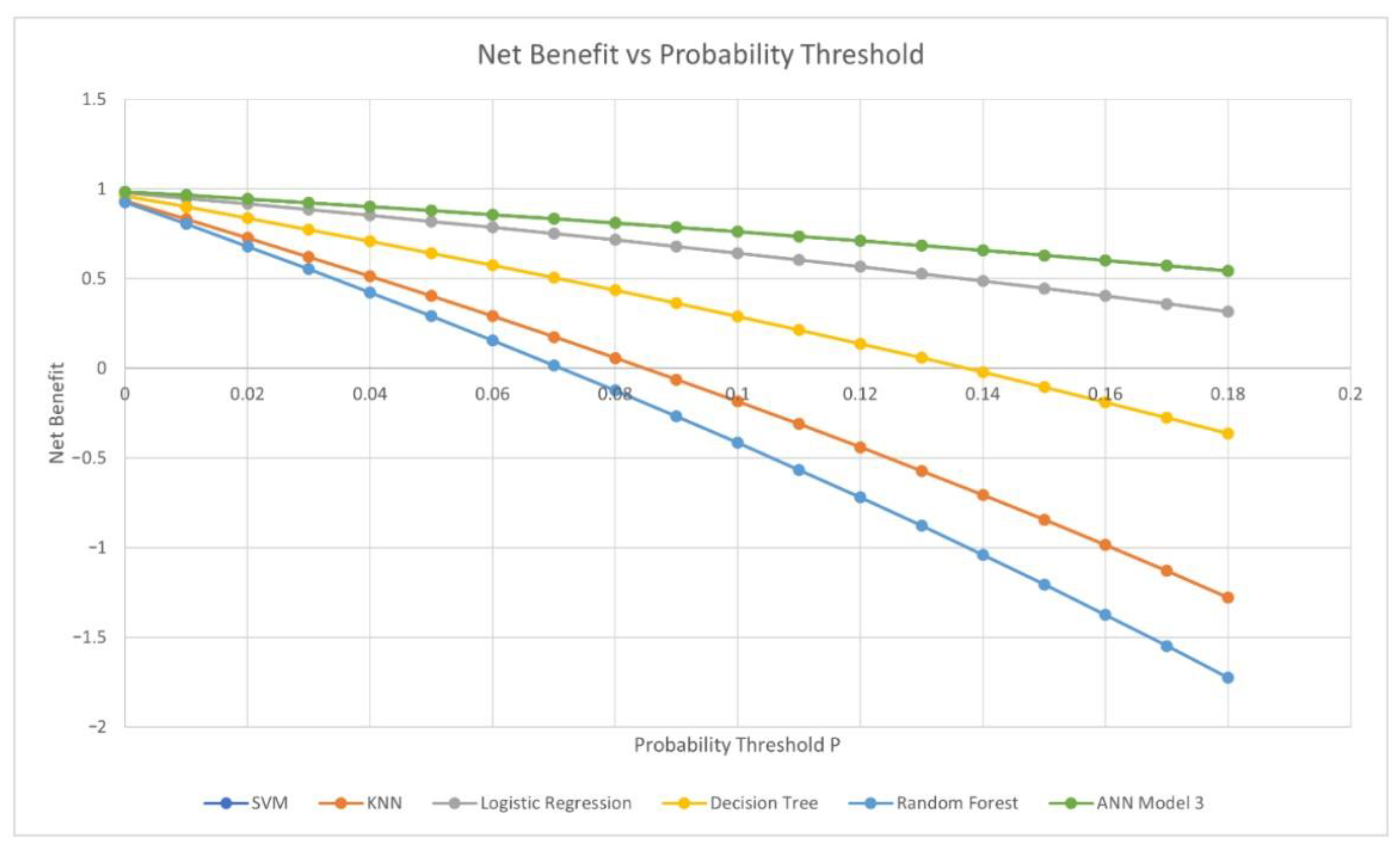 Applsci 12 12941 g007