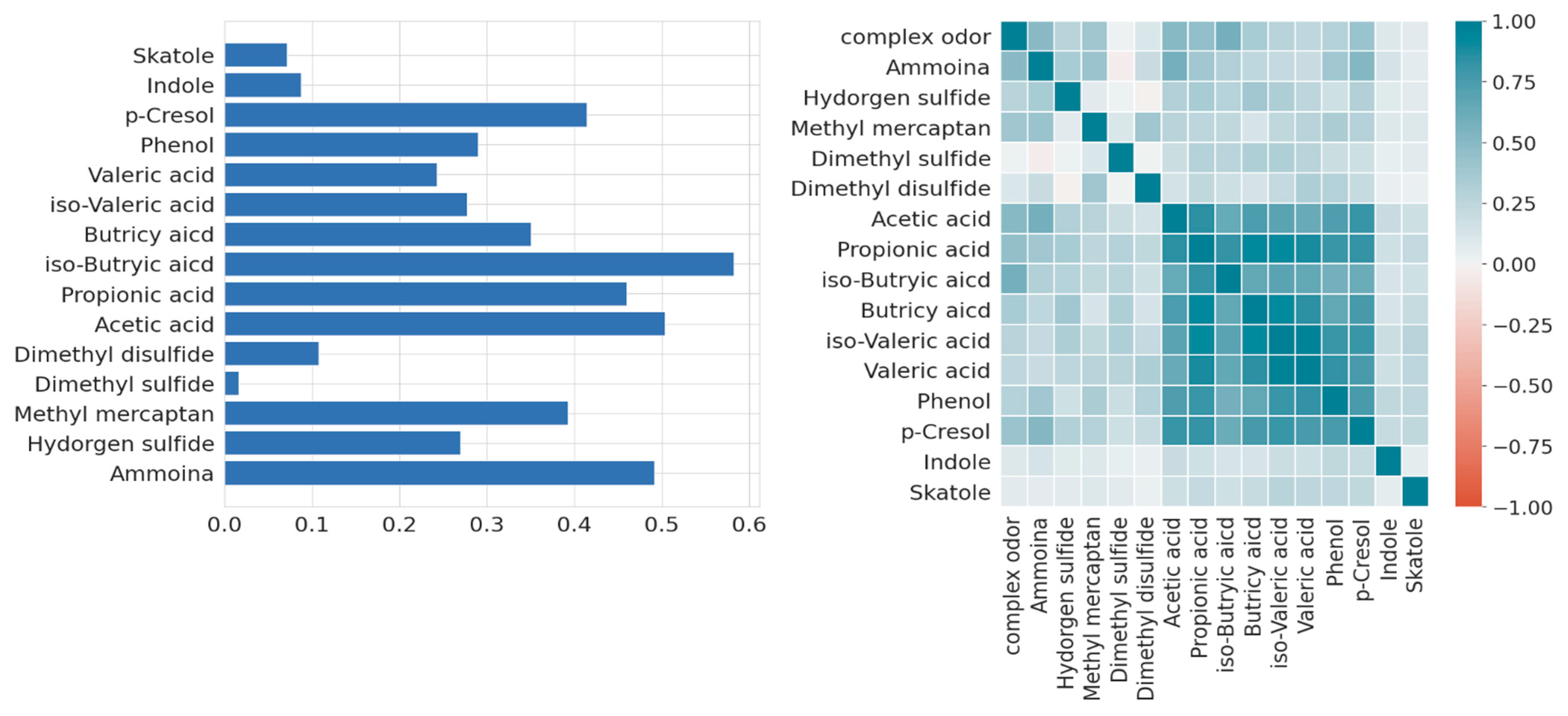 Applsci 12 12943 g004