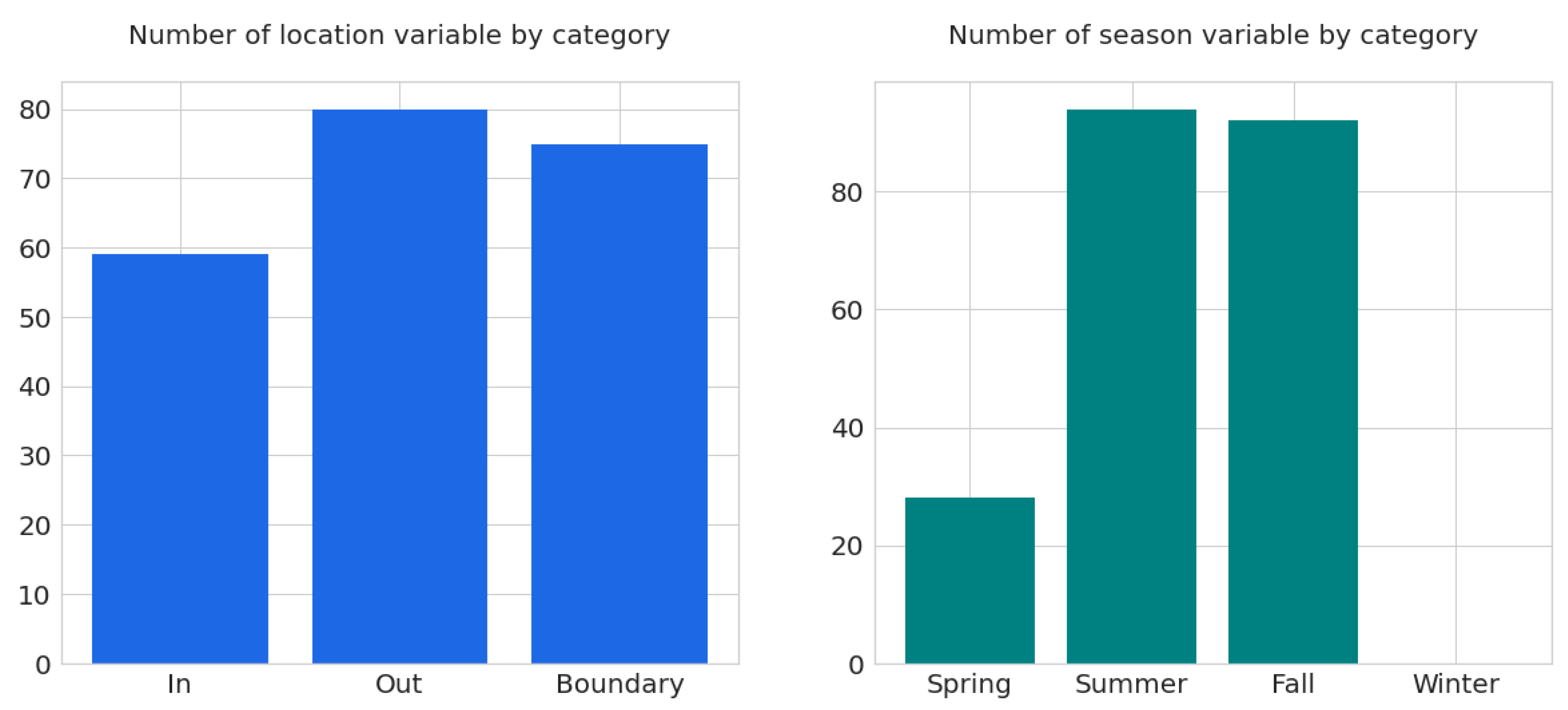 Applsci 12 12943 g005
