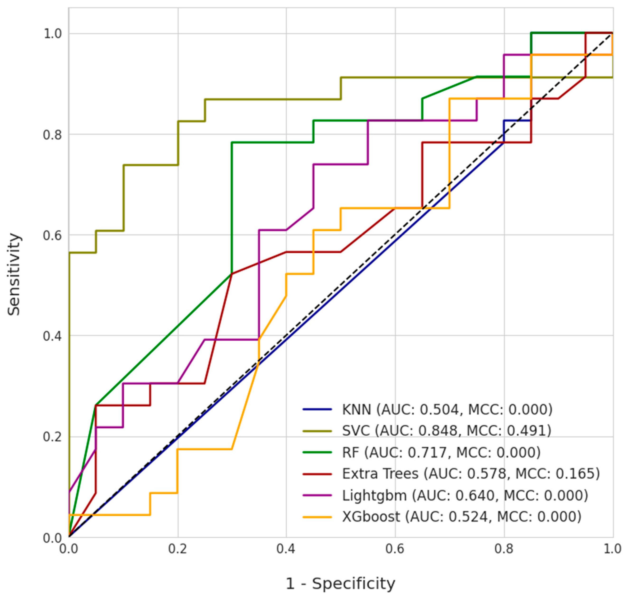Applsci 12 12943 g006