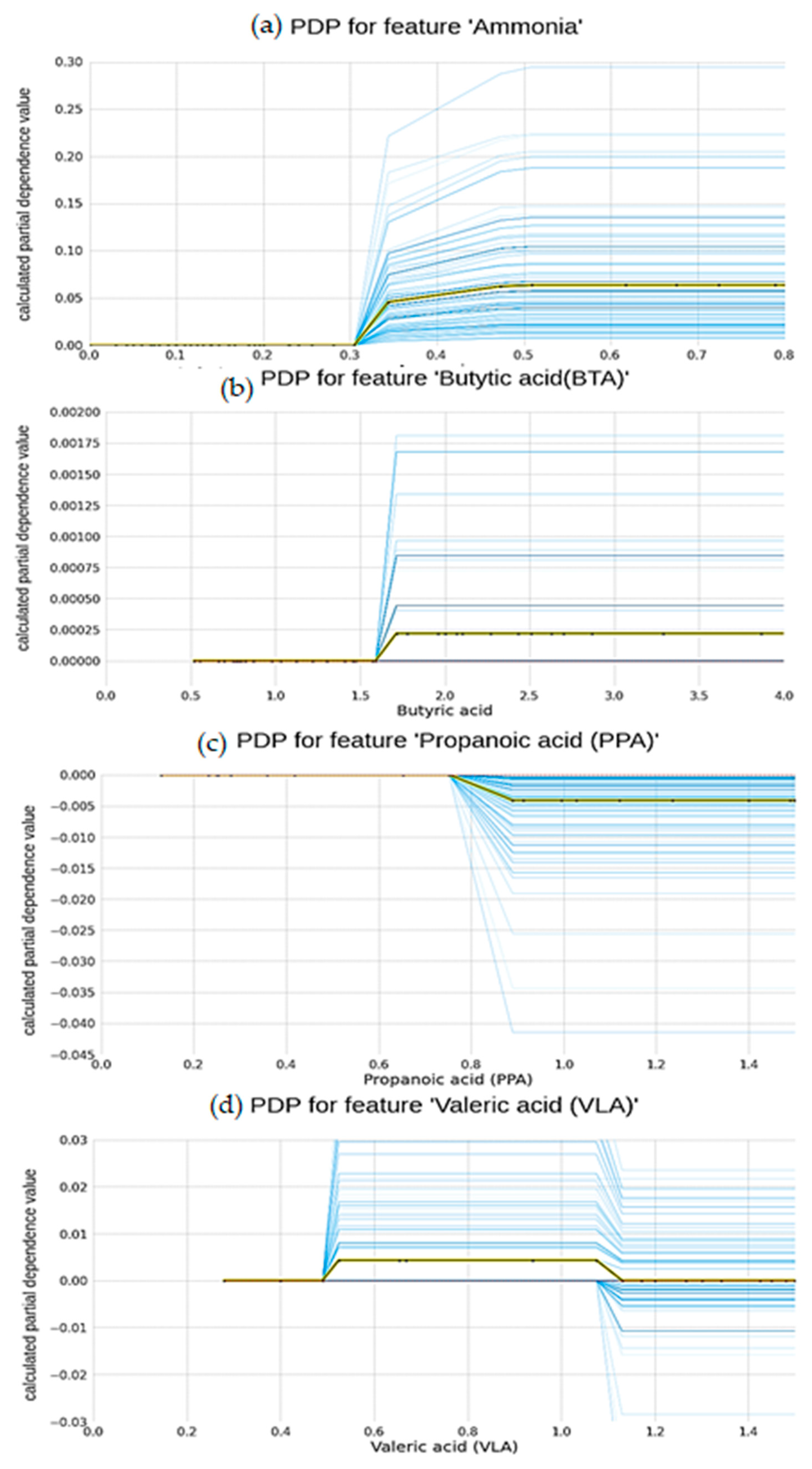 Applsci 12 12943 g008