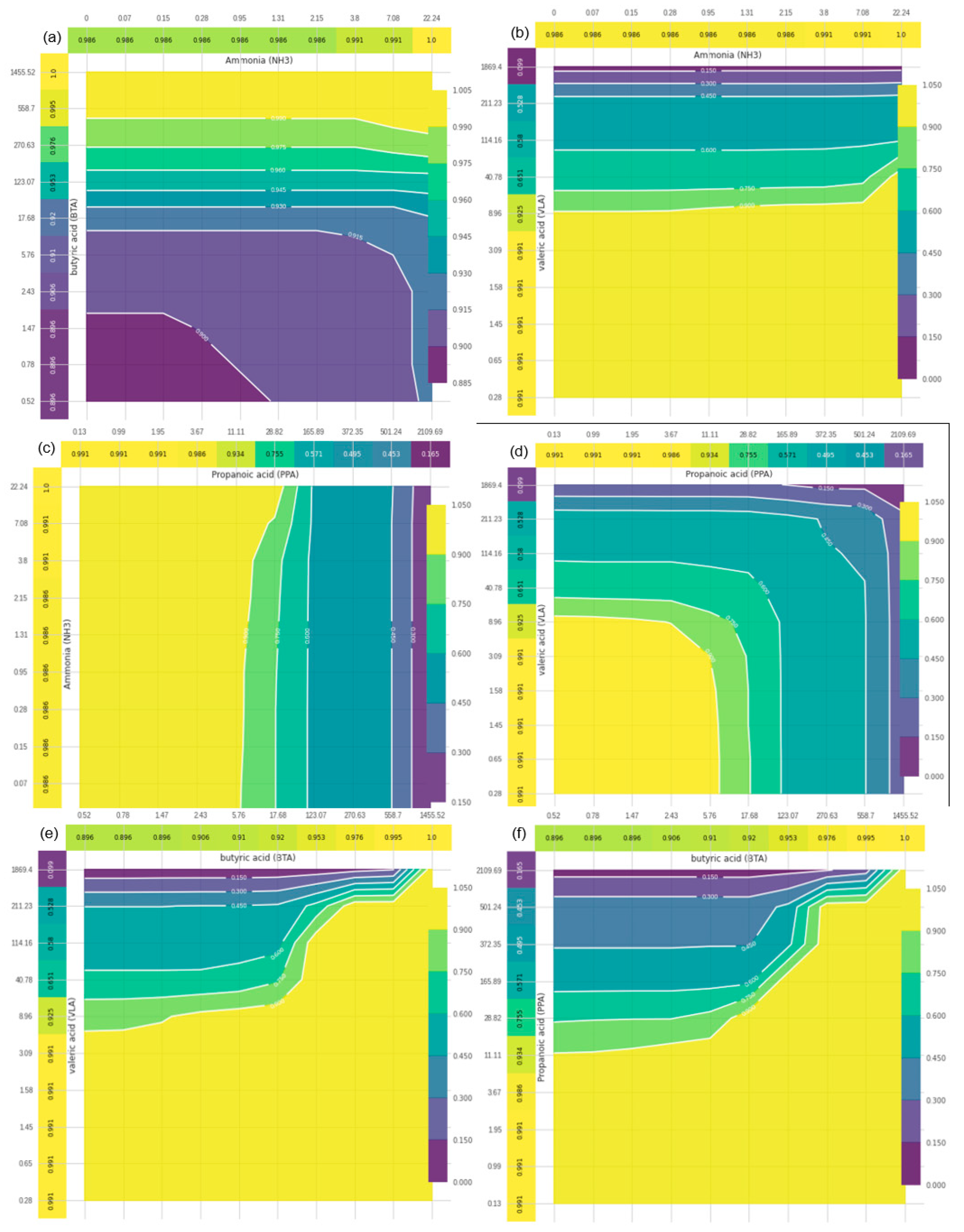 Applsci 12 12943 g009