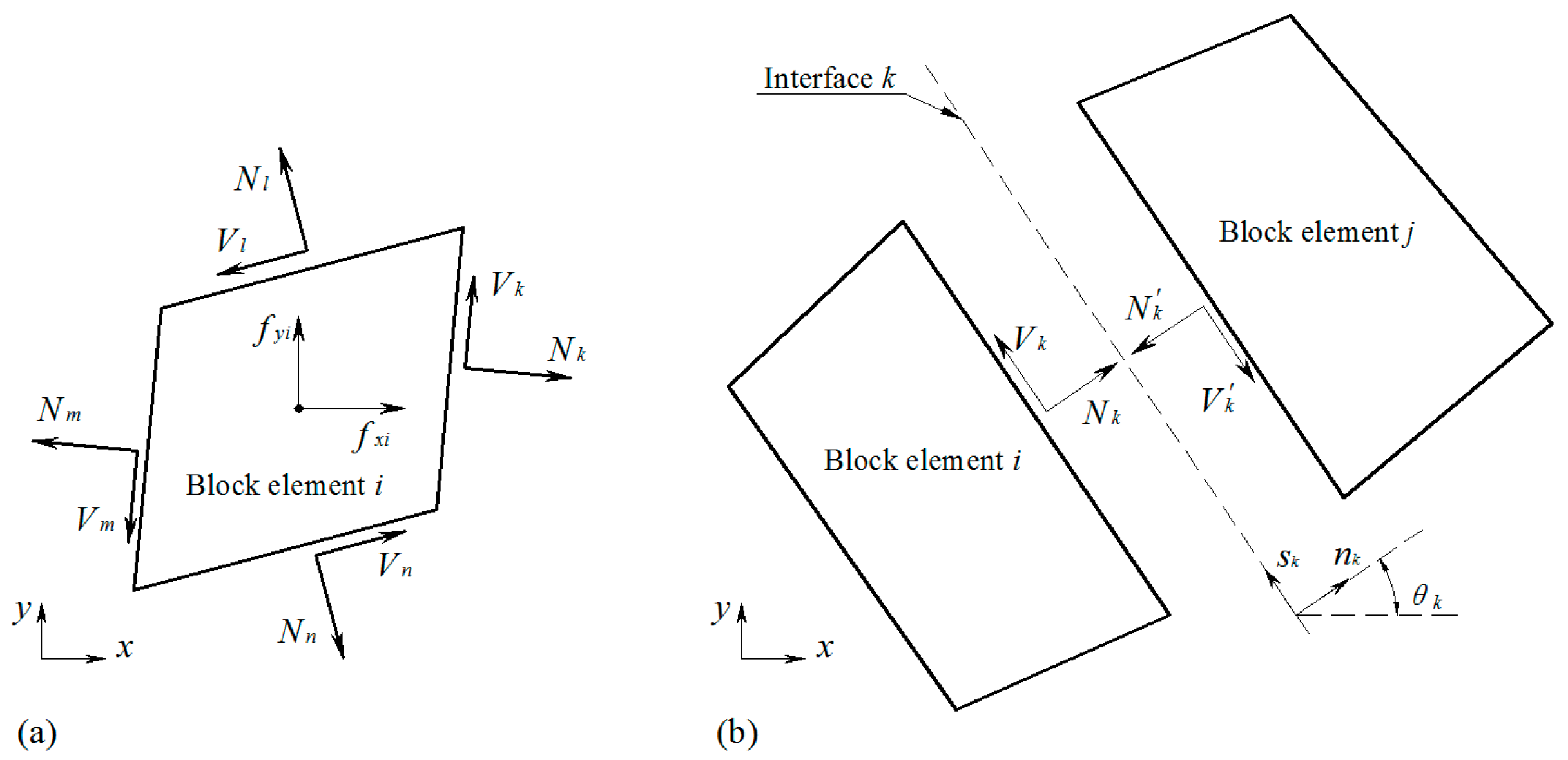 Applsci 12 12945 g002 Applsci 12 12945 g002