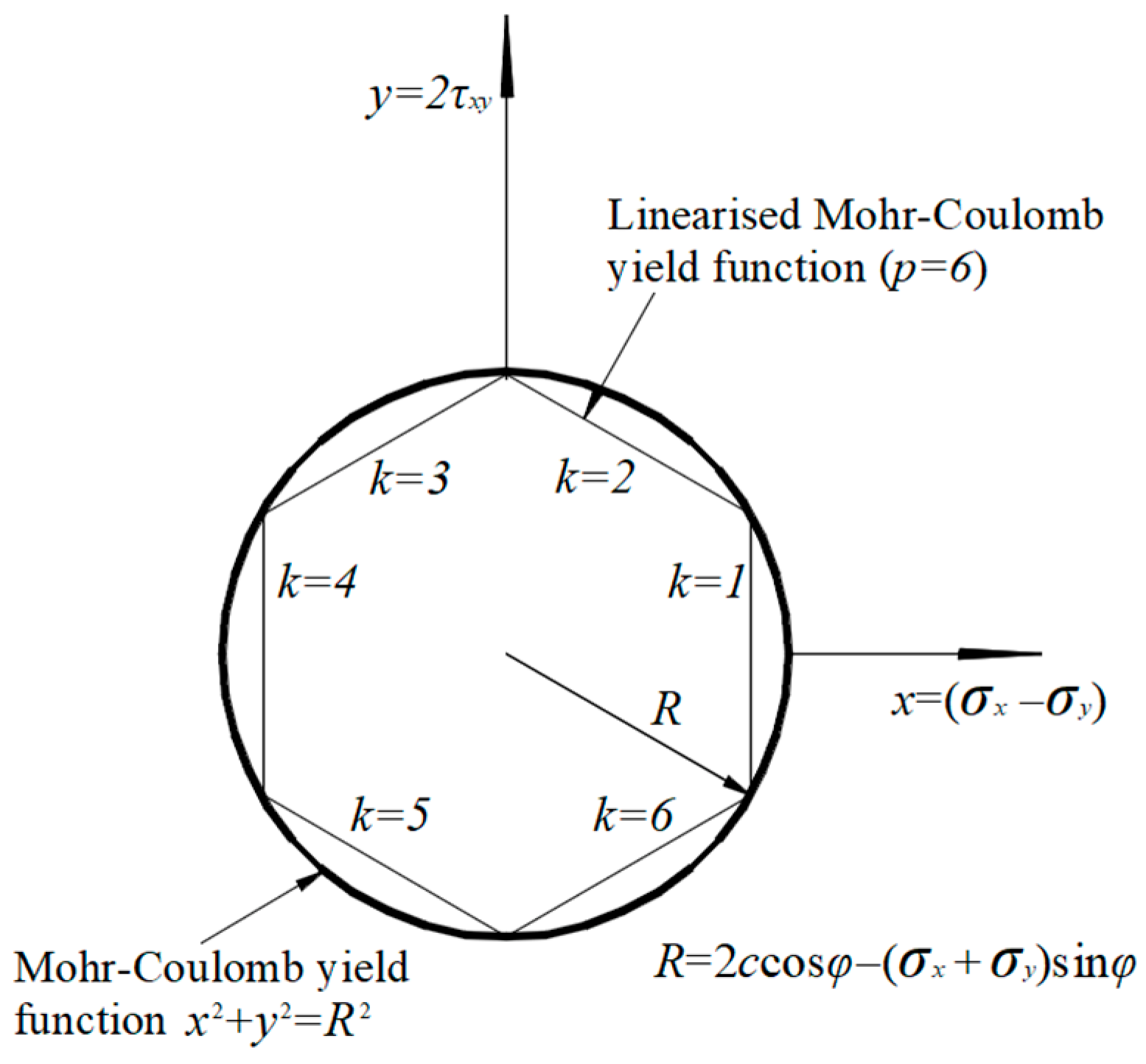 Applsci 12 12945 g004 Applsci 12 12945 g004